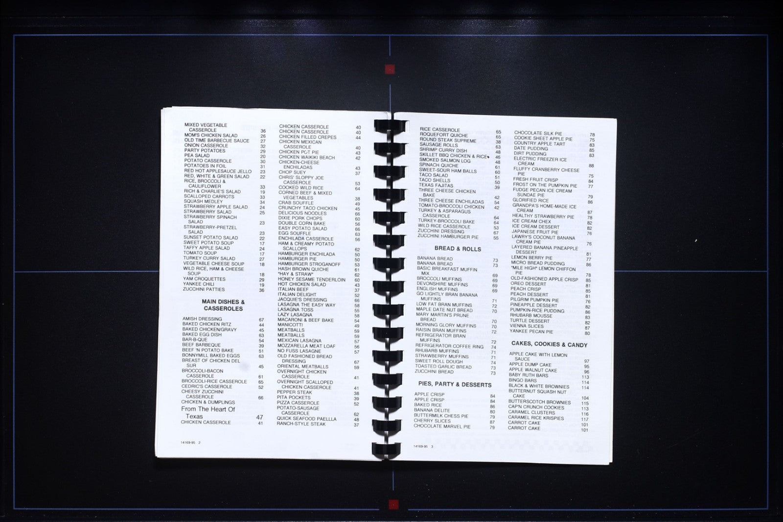 Farmers Bank of Somonauk (1995) - Illinois - Community Cookbook - Recipes