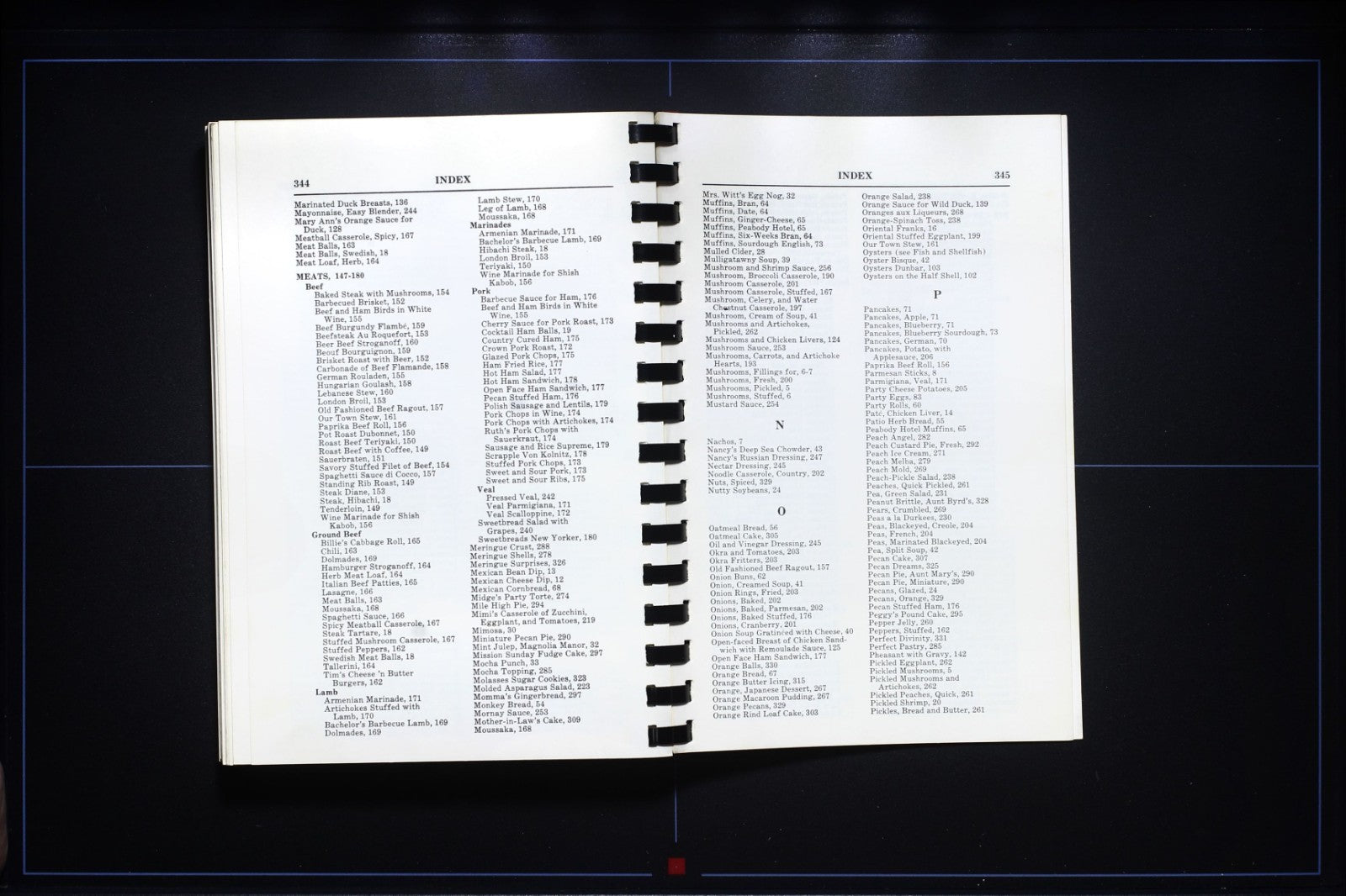 Little Rock Cooks (1980) - Arkansas - Junior League Cookbook