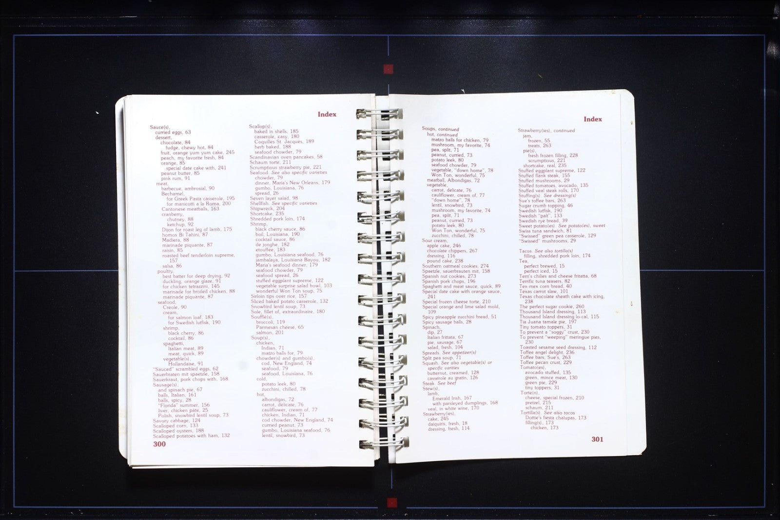 Yes, You May Have the Recipe Cookbook (1988) - Acceptable Condition