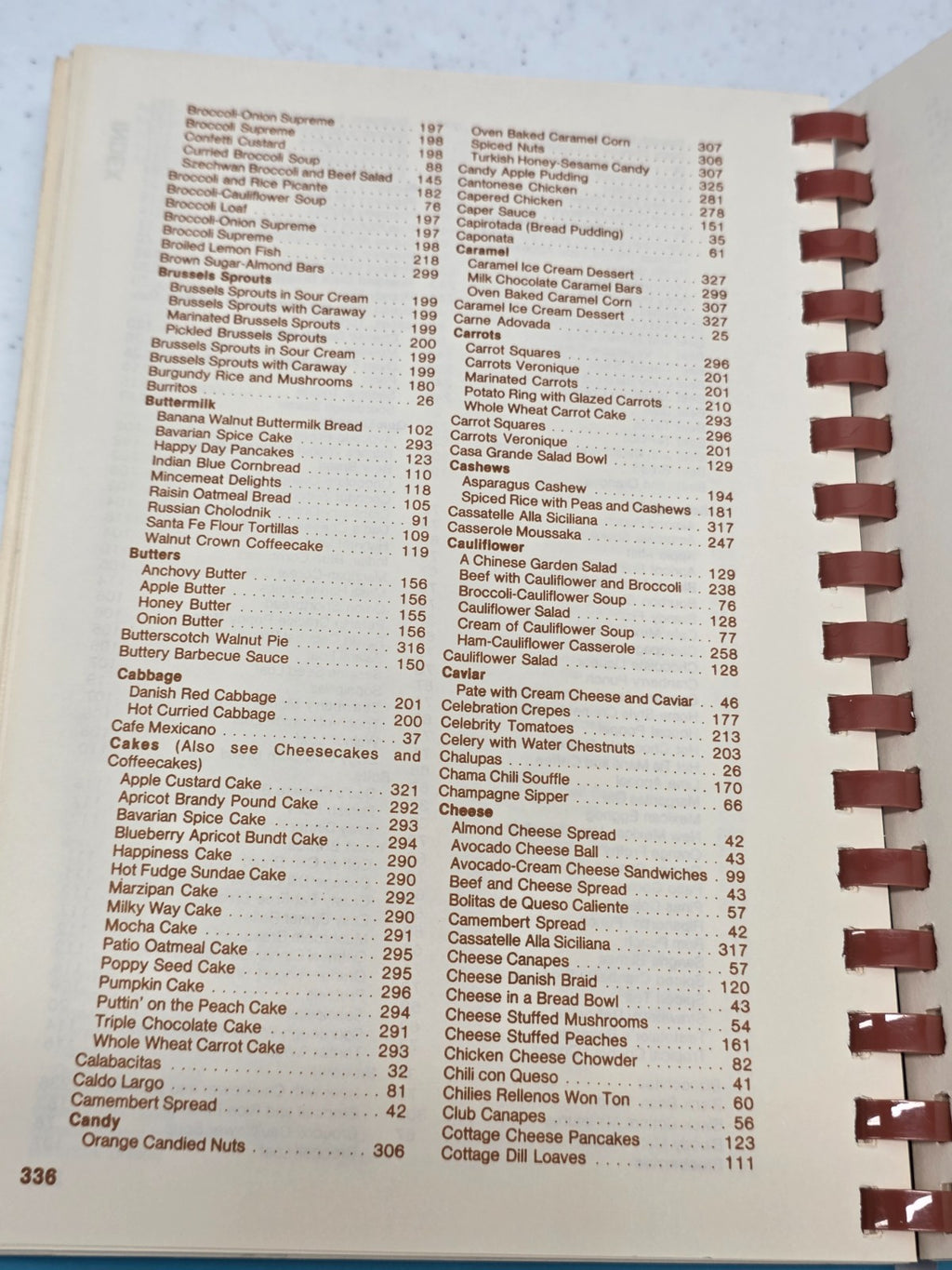 Simply Simpatico A Taste Of New Mexico Cookbook Albuquerque 1981 2nd Printing