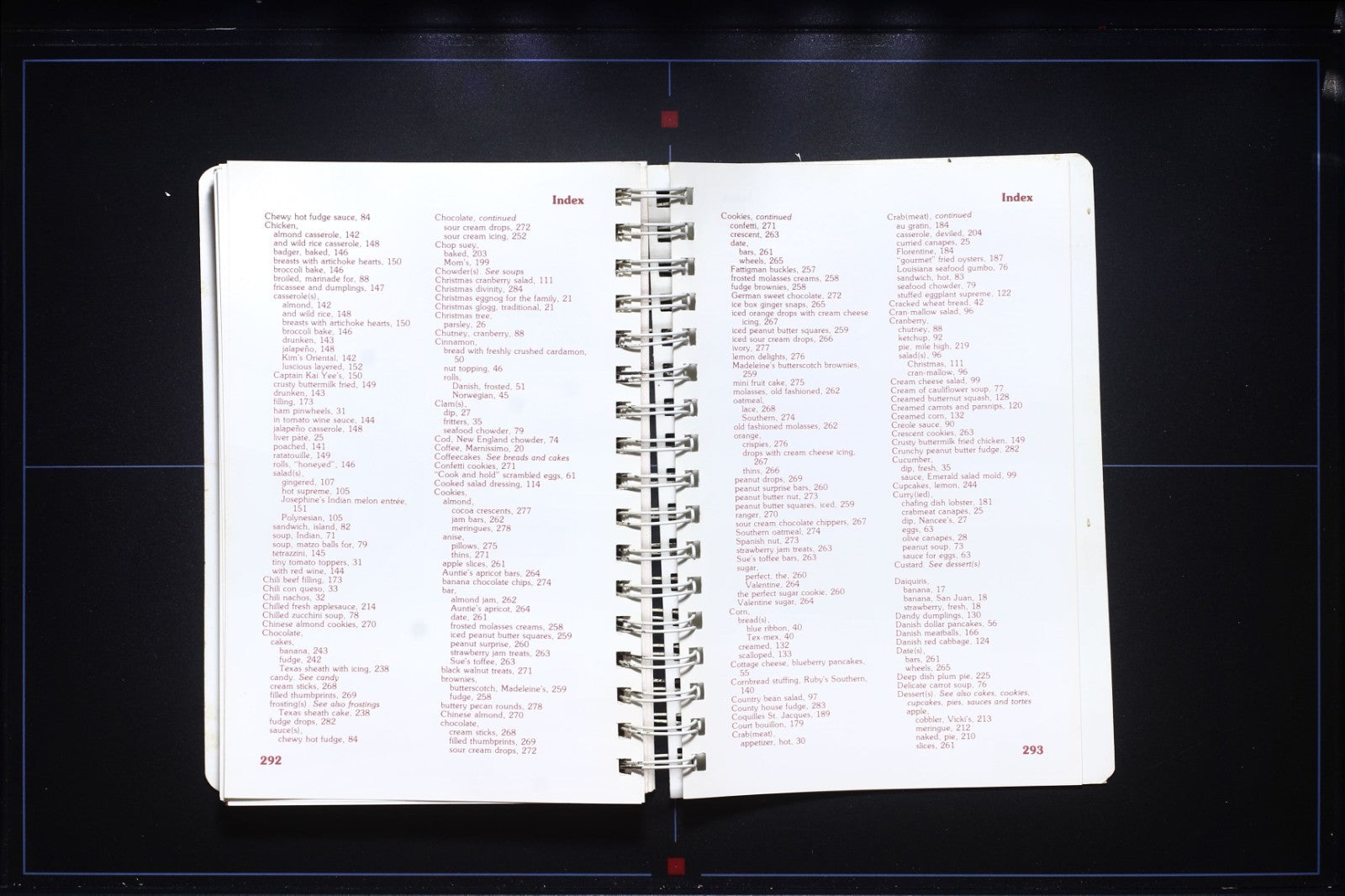 Yes, You May Have the Recipe Cookbook (1988) - Acceptable Condition