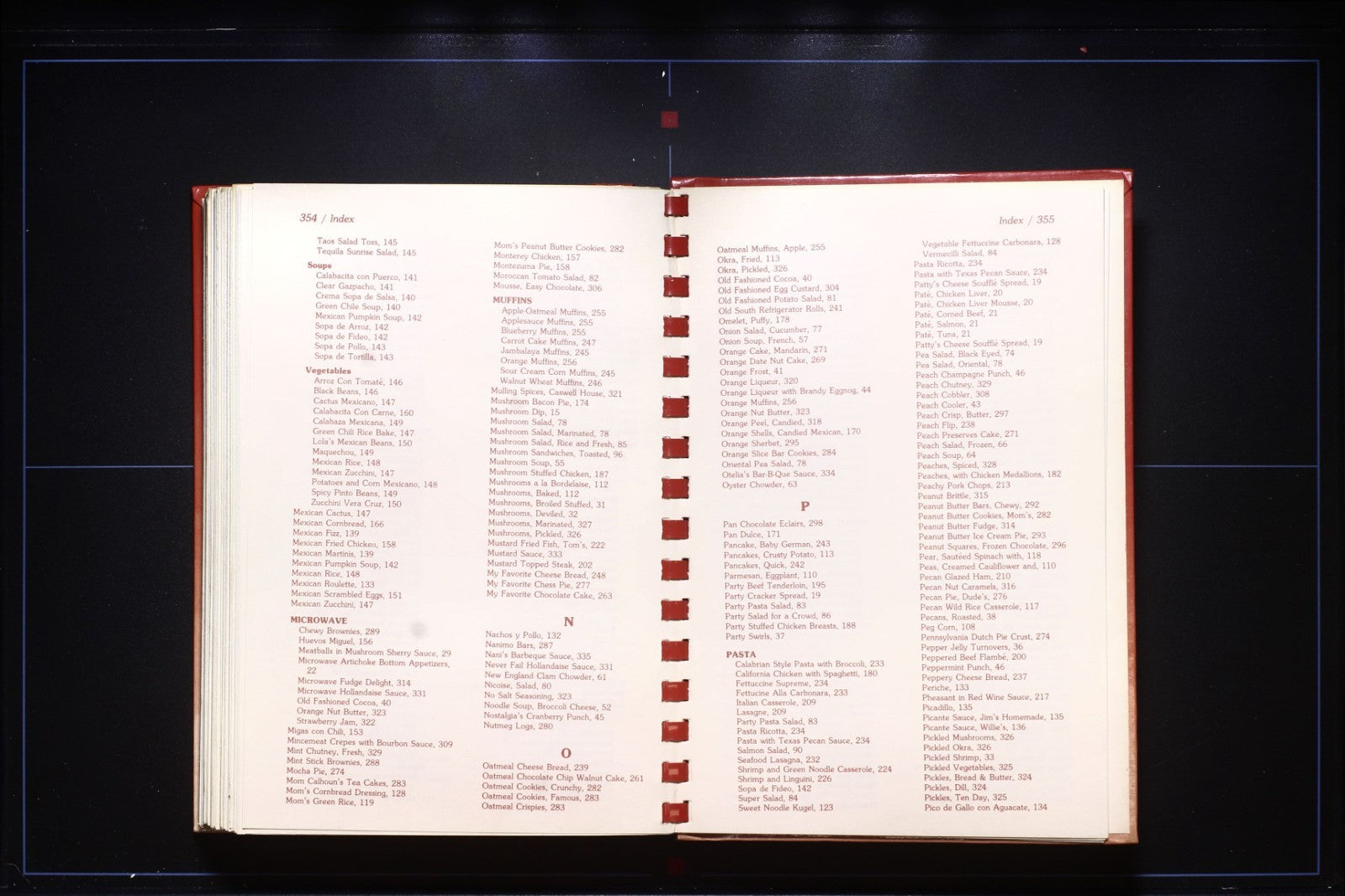 Lone Star Legacy II Cookbook - Austin, Texas Junior League - Recipes