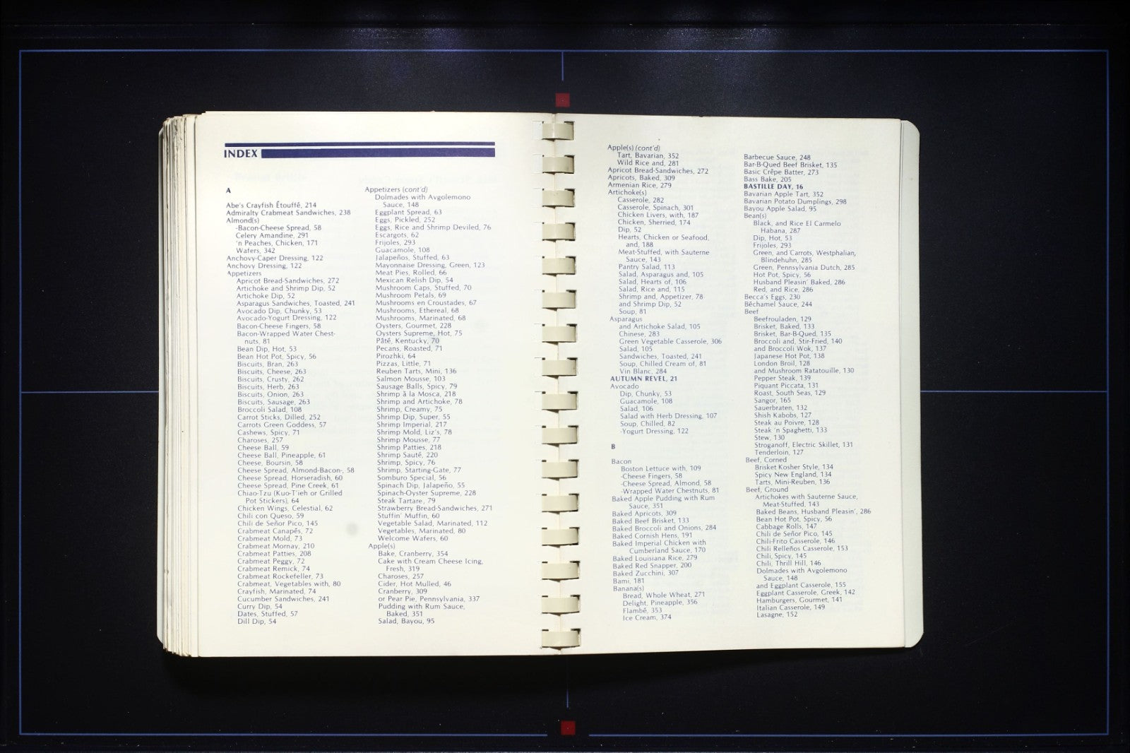 Revel (1980) - Junior League Cookbook - Shreveport, Louisiana - Southern Recipes