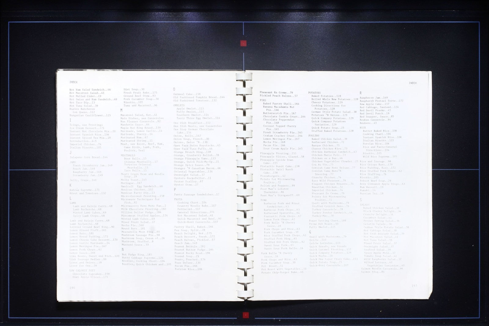 Leising's Everyday Gourmet Microwave Cookbook  (1980) - Micro Magic - Recipes 