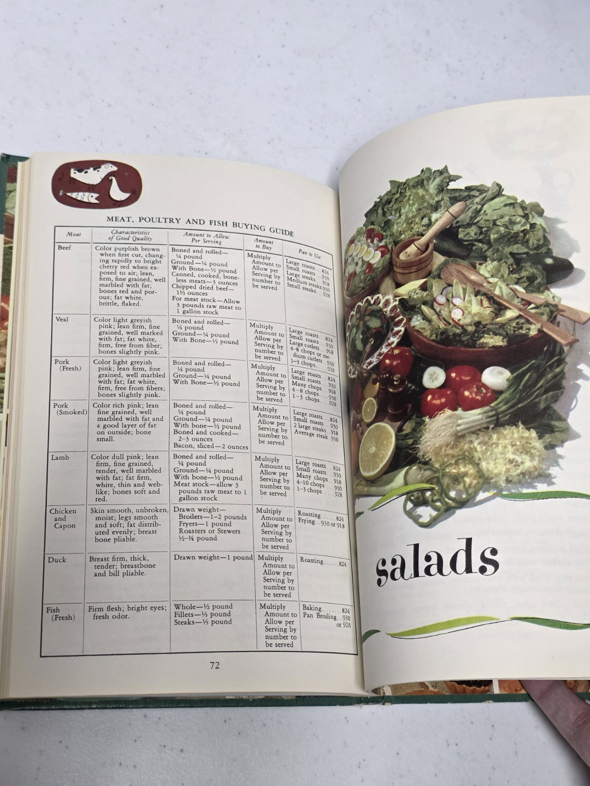 Wear-Ever New Method Cooking Instruction Book Cookbook, 1950s Hardcover