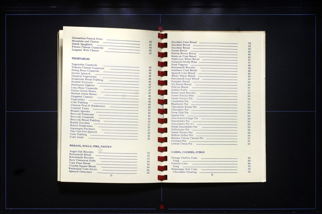 Charleston AFB SC Cookbook (1991) - Vintage USAF Recipes