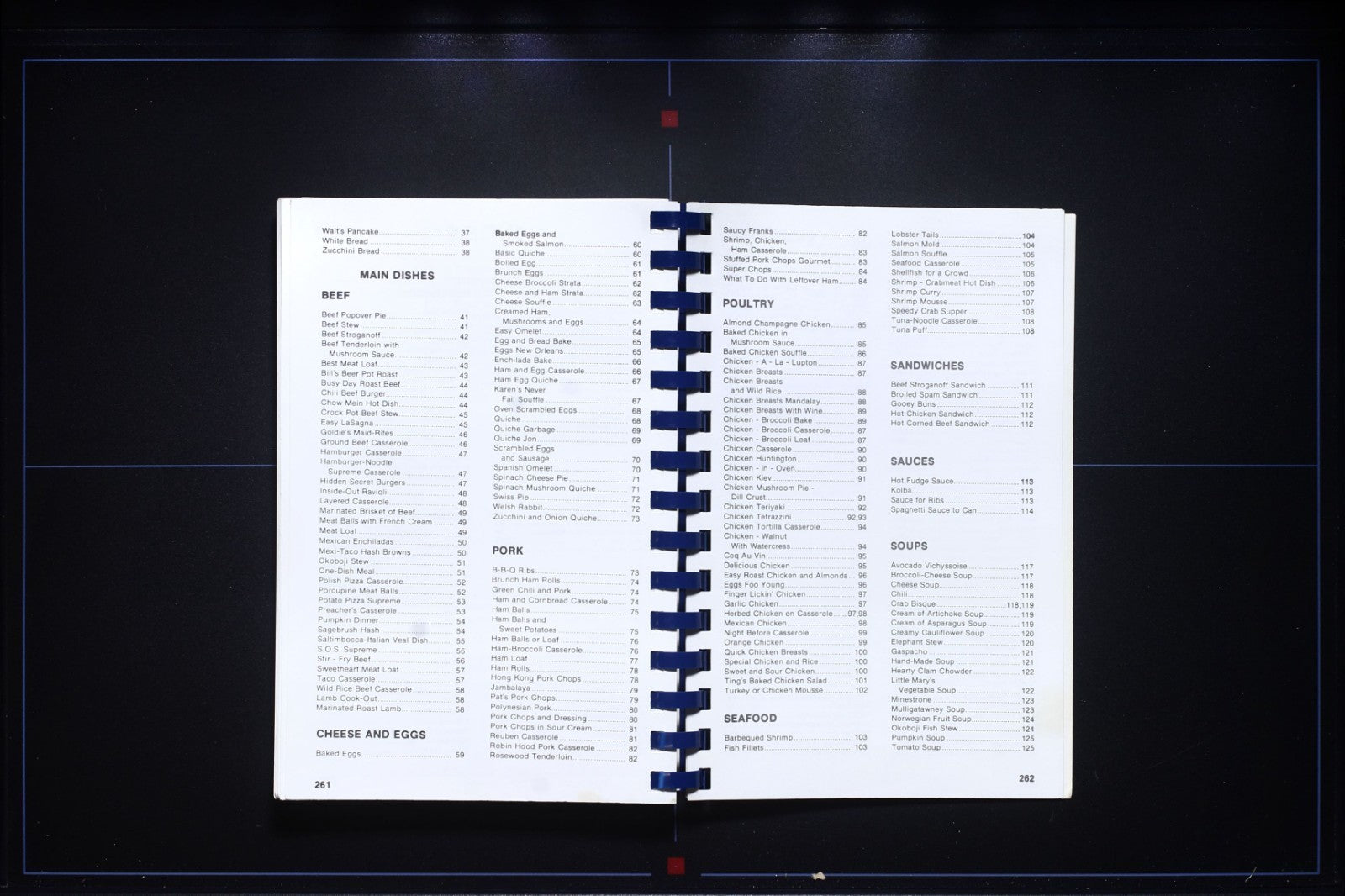 University of Okoboji Cookbook (1980) - Iowa - Vintage Recipes 