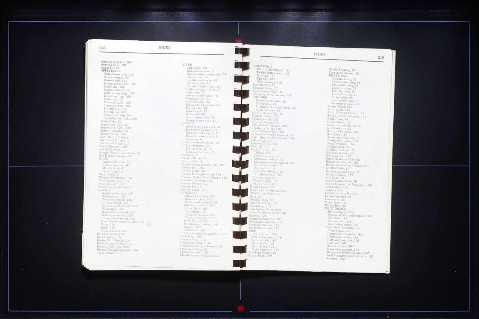 A Little Fur in the Meringue Never Really Hurts the Filling - Cherie - Cookbook