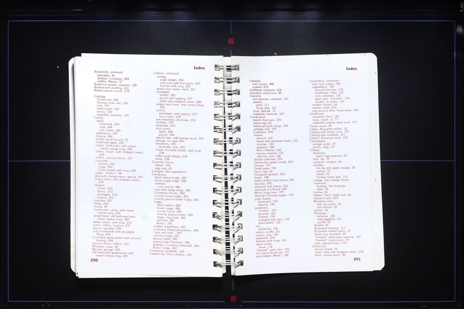 Yes, You May Have the Recipe Cookbook (1988) - Acceptable Condition