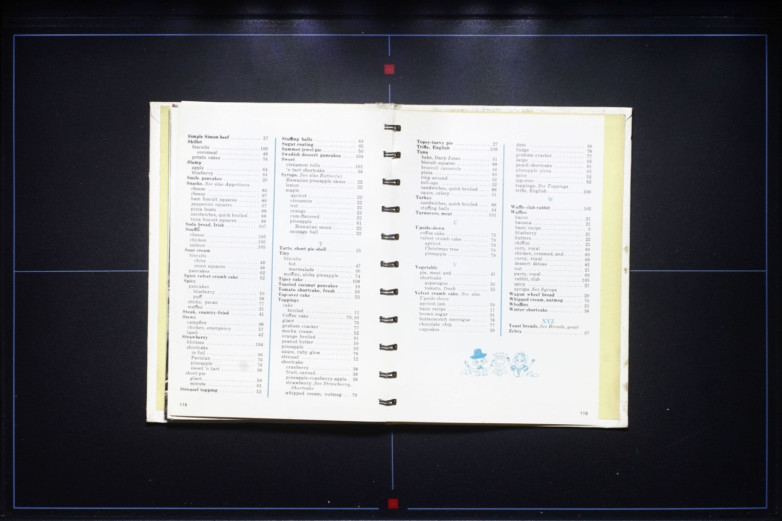 So Quick with New Bisquick (1967) - Vintage Spiral Cookbook