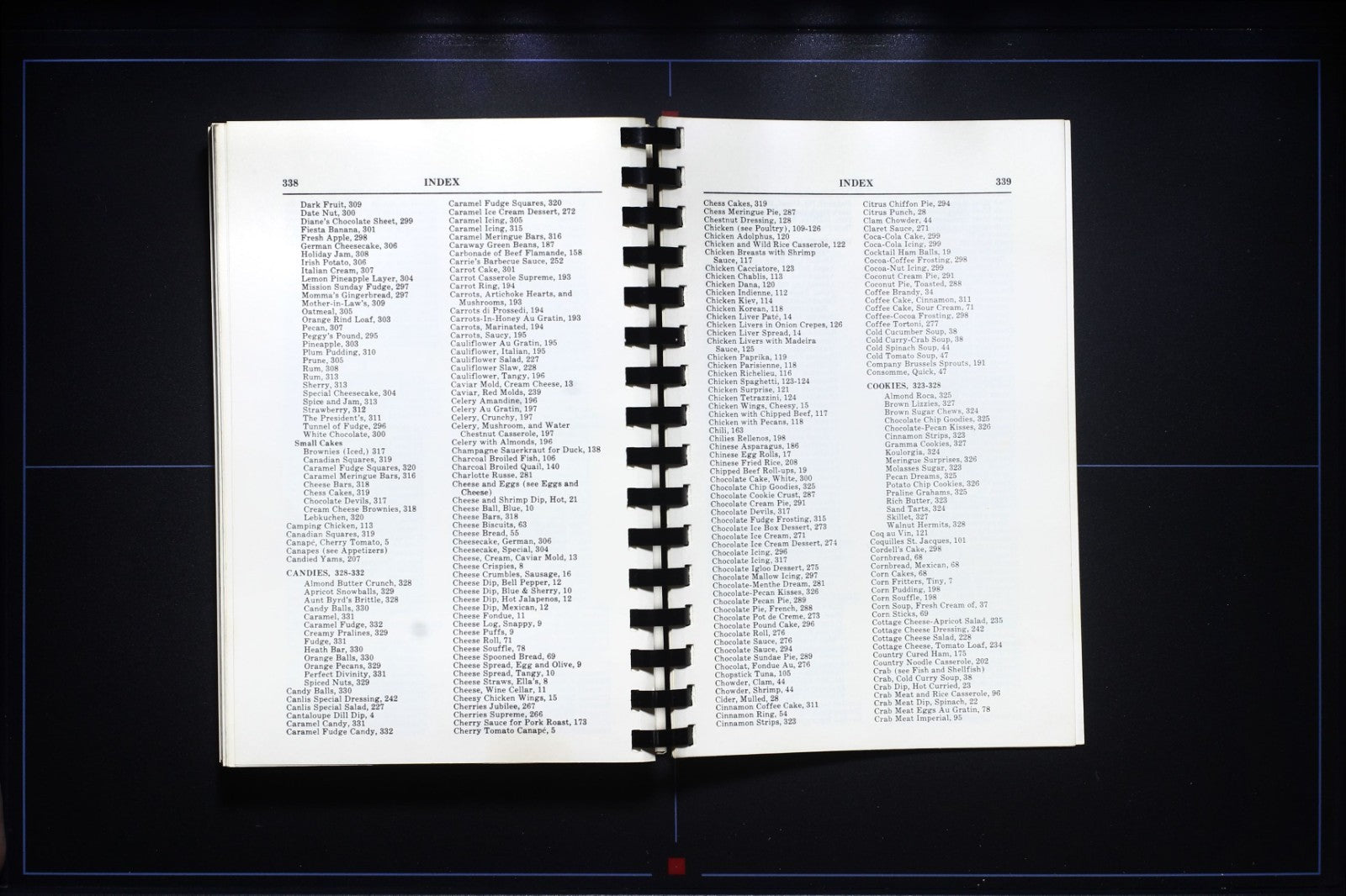 Little Rock Cooks (1980) - Arkansas - Junior League Cookbook