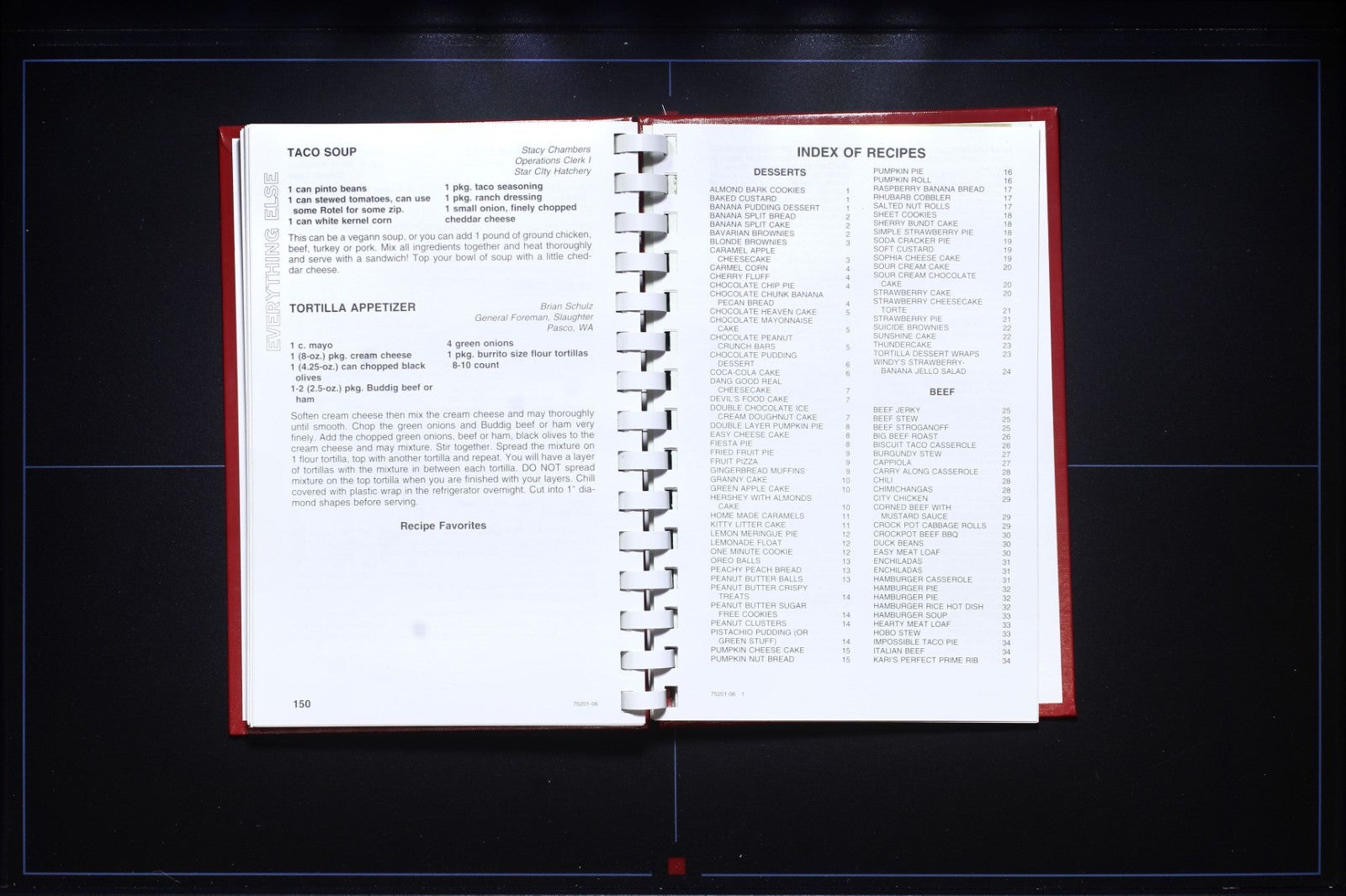 Tyson Foods Company Cookbook (2006) - Springdale, Arkansas - Vintage Recipes