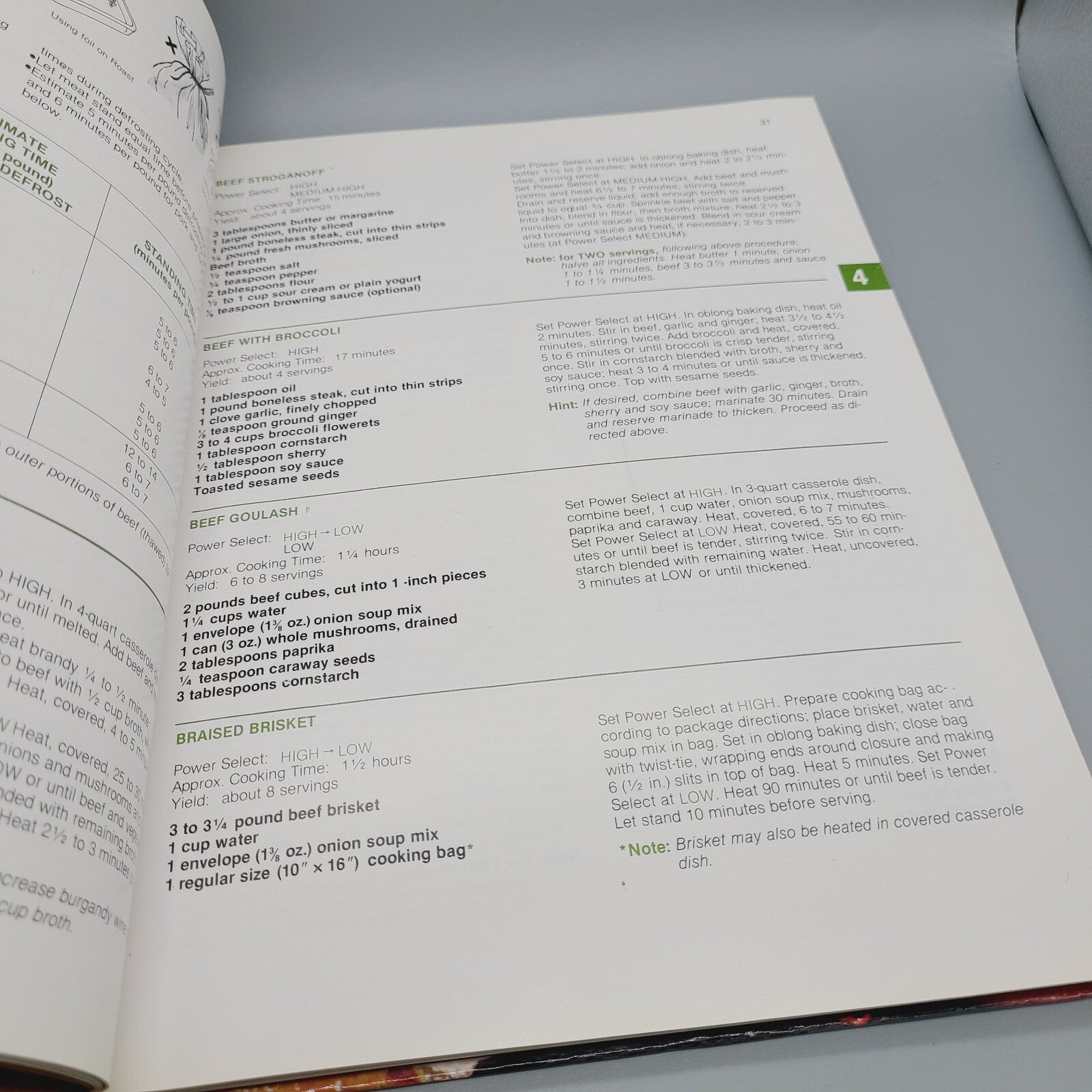 Samsung: The Way to Microwave Cooking (1970s Hardcover Cookbook)