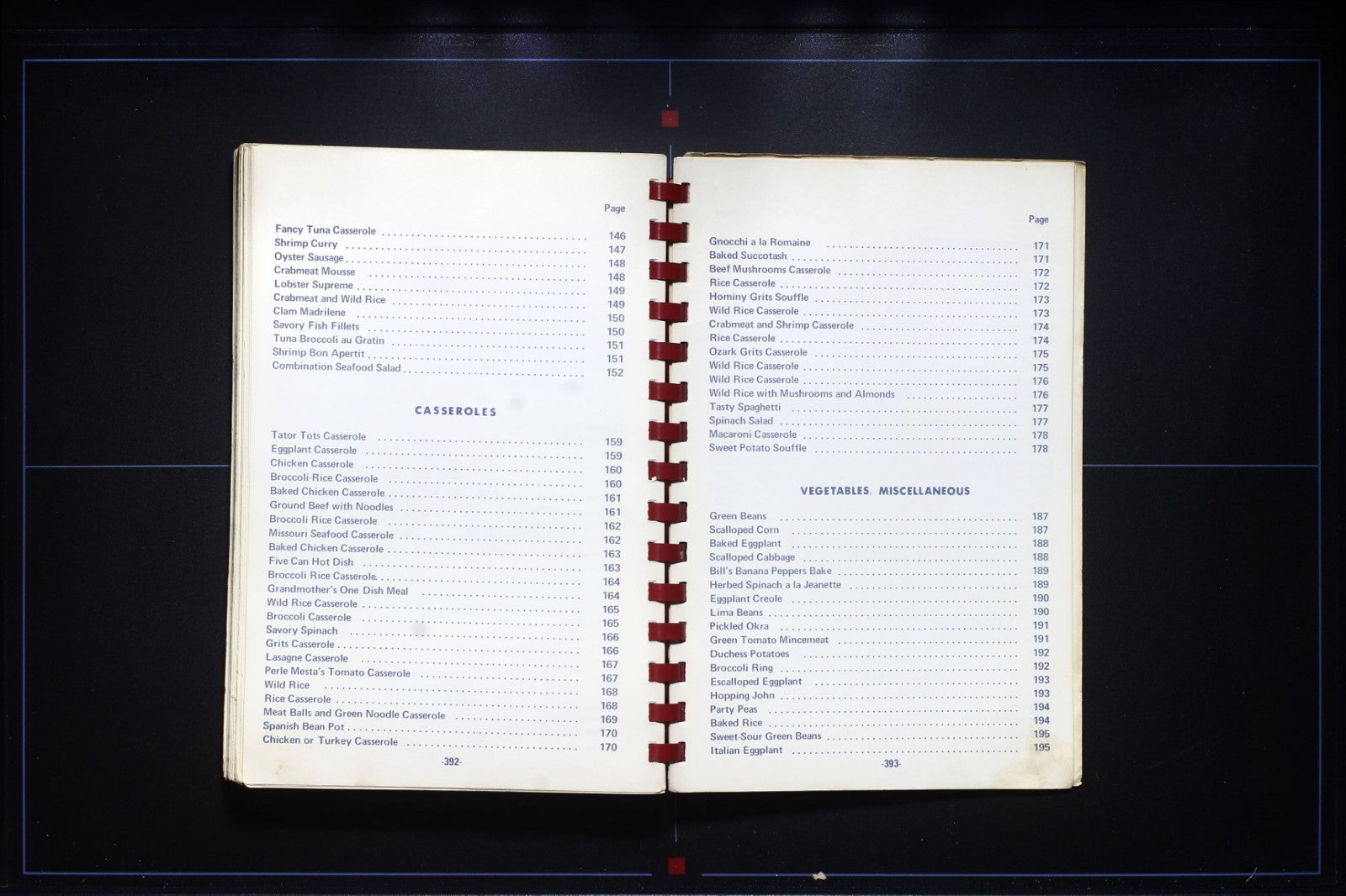 Missouri Sesquicentennial Cookbook (1971) - Vintage Recipes