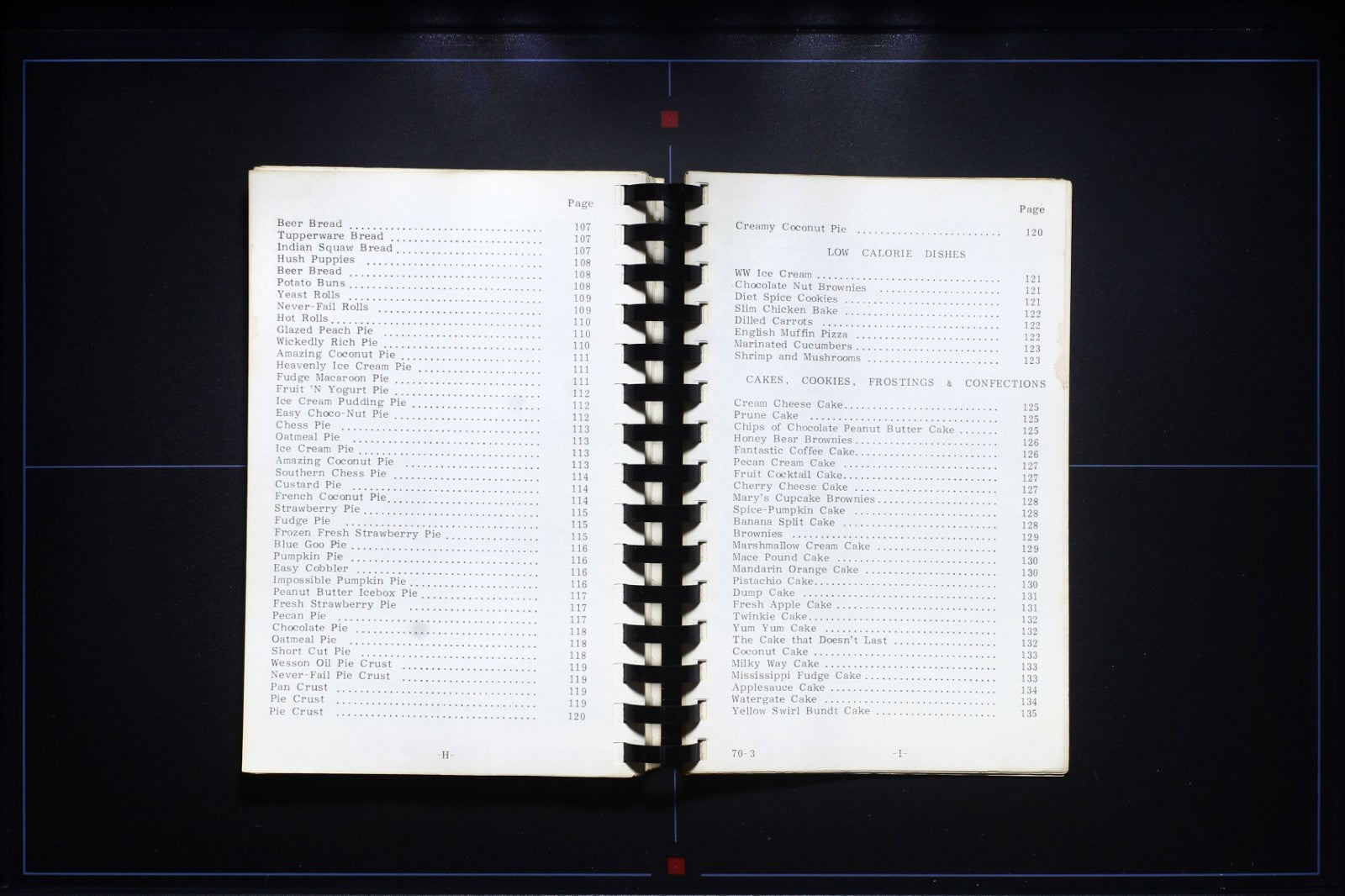 Butter 'n Love - Lambda Tau - Springdale, AR - Community Cookbook