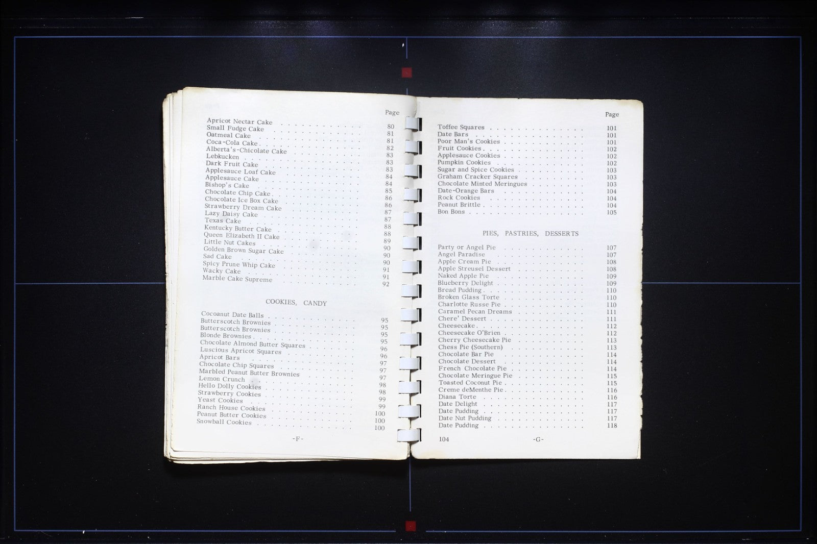 Salem United Methodist Church Cookbook - St. Louis, Missouri - Vintage Recipes