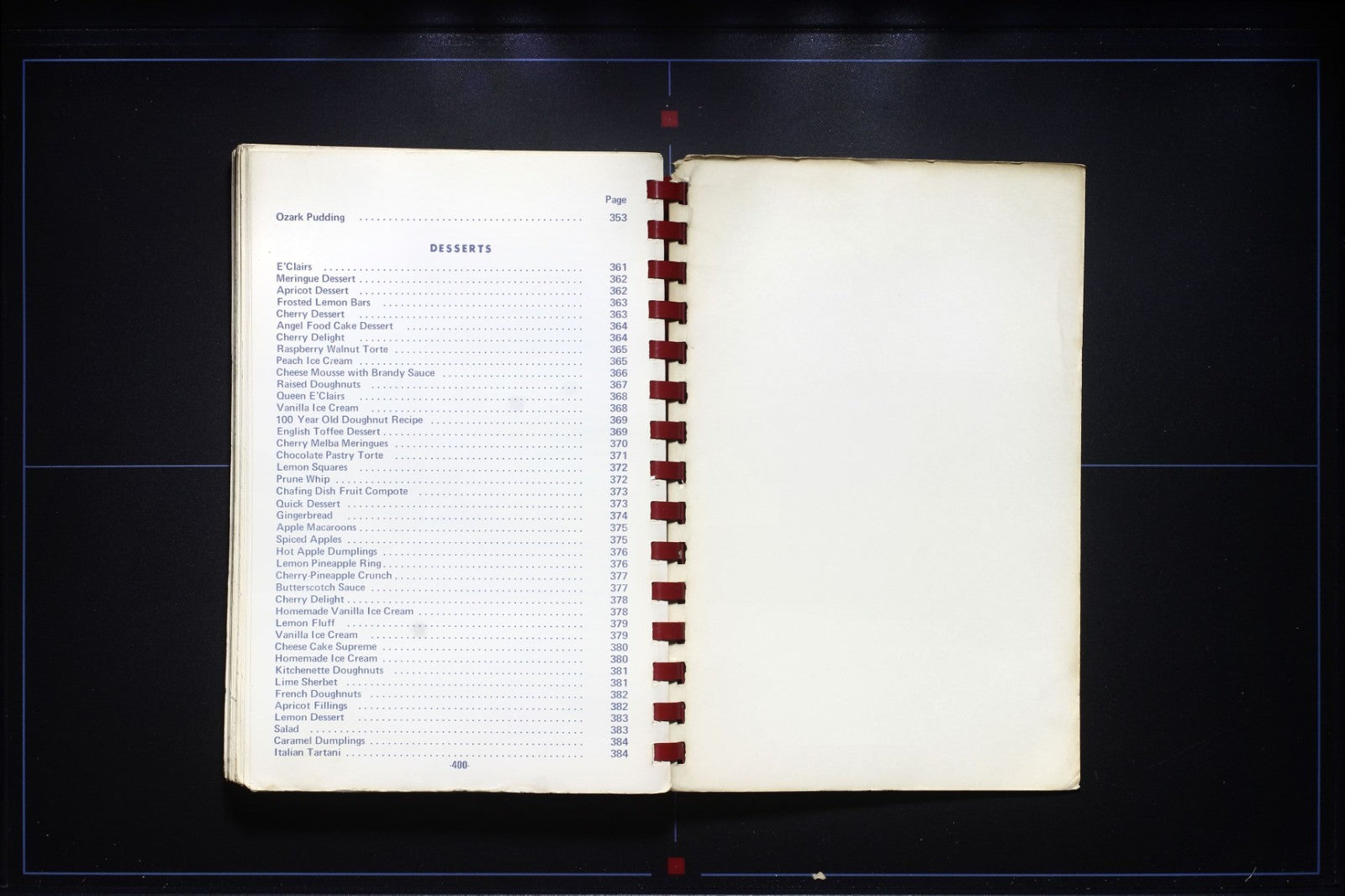 Missouri Sesquicentennial Cookbook (1971) - Vintage Recipes