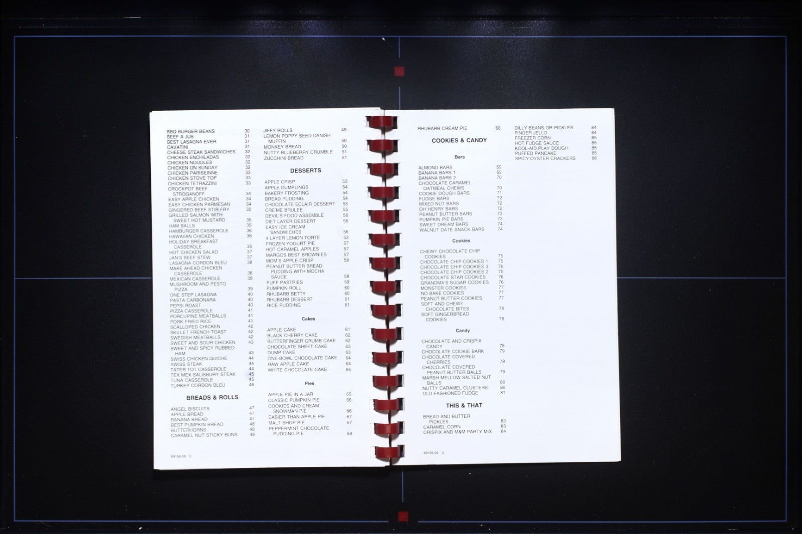 Federated Fellowship Church Cookbook (2008) - Pella, Iowa - Recipes