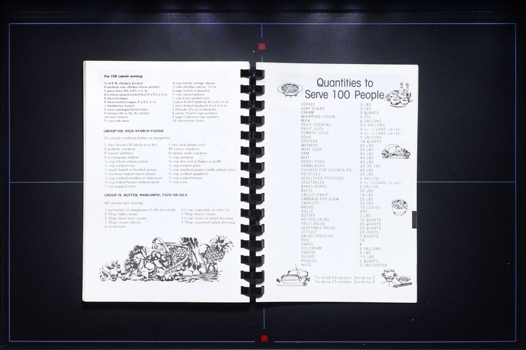 Our Daily Bread - Parkside Baptist Church - Omaha, NE (1995) Recipes Cookbook