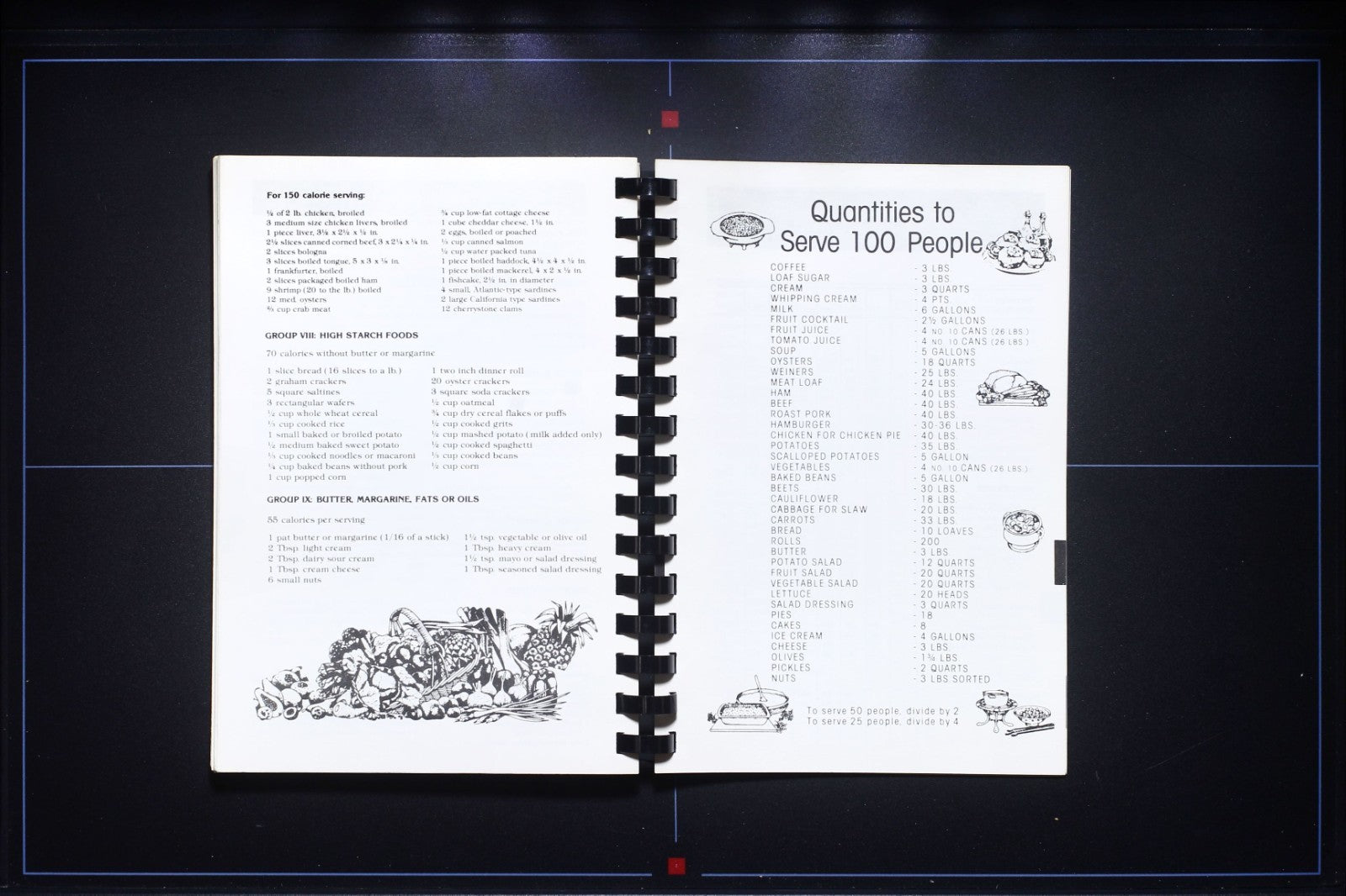 Our Daily Bread - Parkside Baptist Church - Omaha, NE (1995) Recipes Cookbook