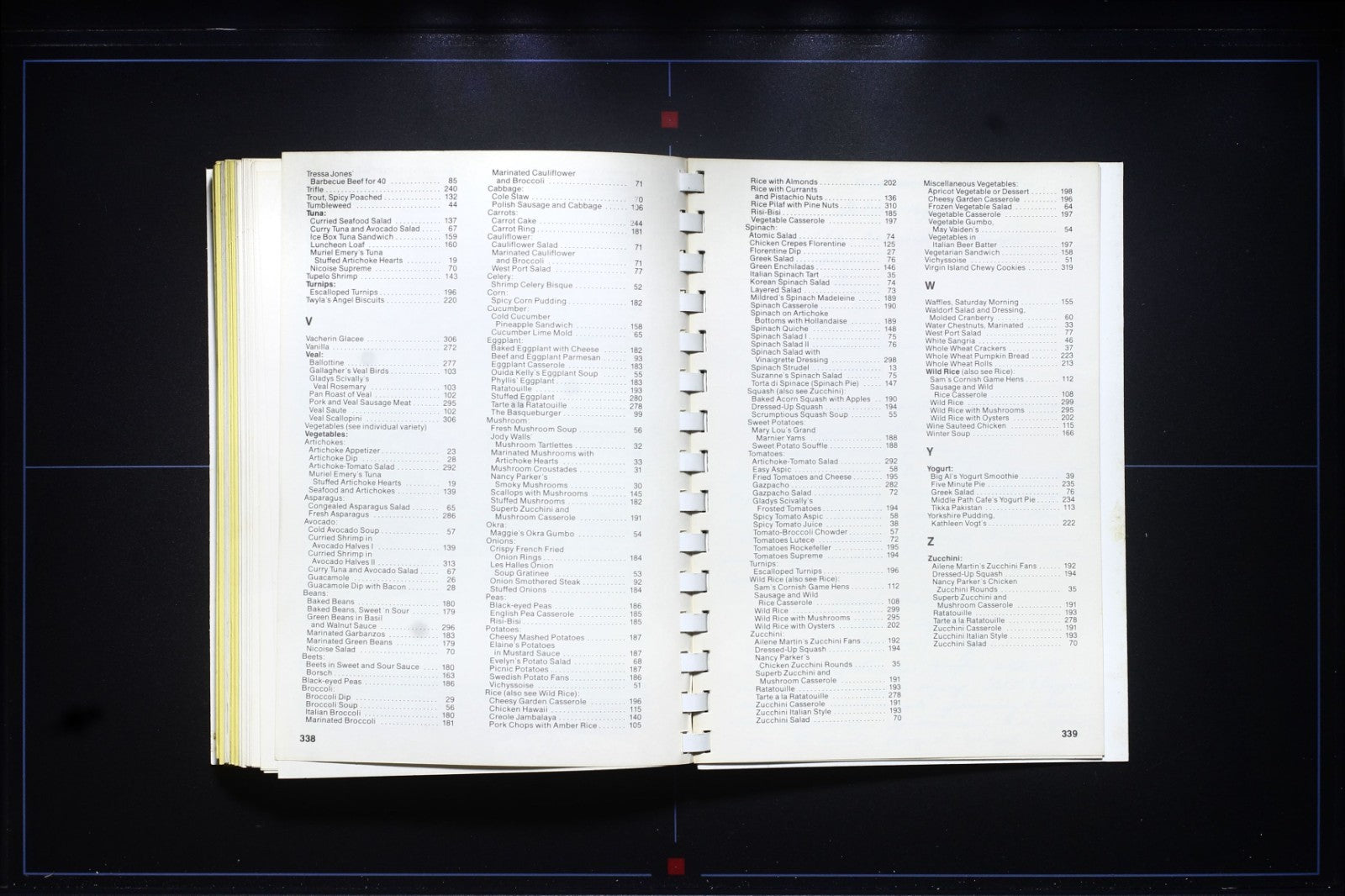 Cook's Collage (1978) - Junior League Cookbook - Tulsa, Oklahoma 