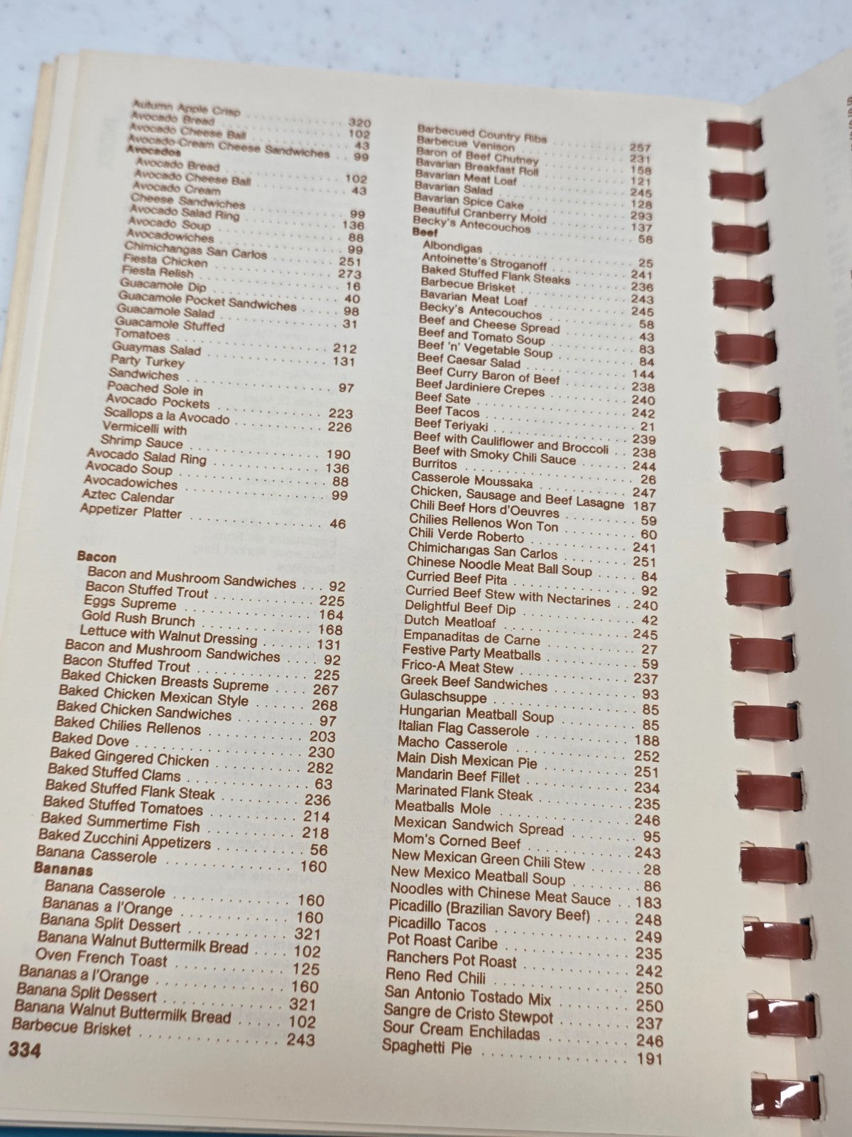 Simply Simpatico A Taste Of New Mexico Cookbook Albuquerque 1981 2nd Printing