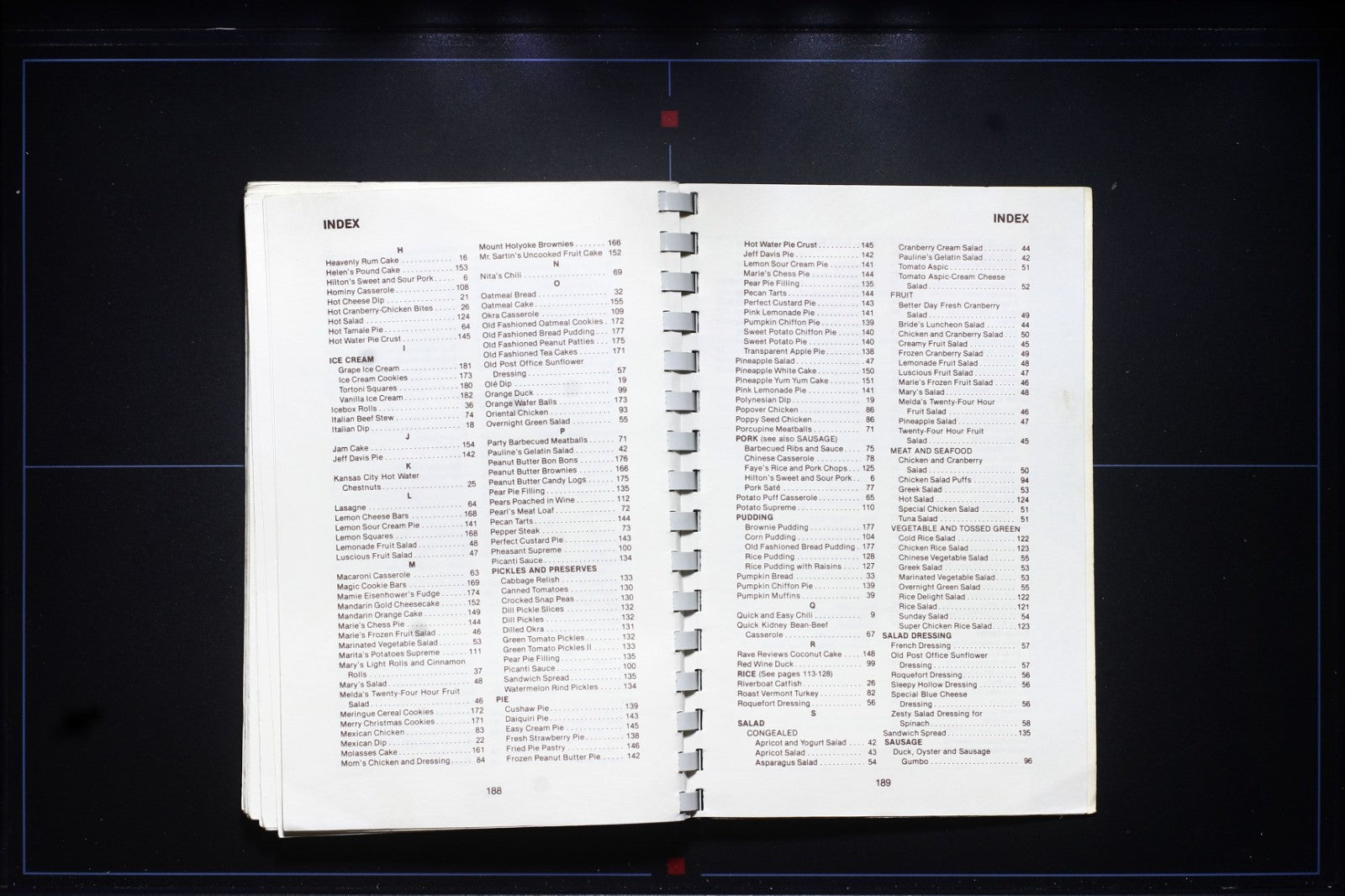 American Cancer Society Cookbook (1983) - Arkansas Division - Vintage Recipes