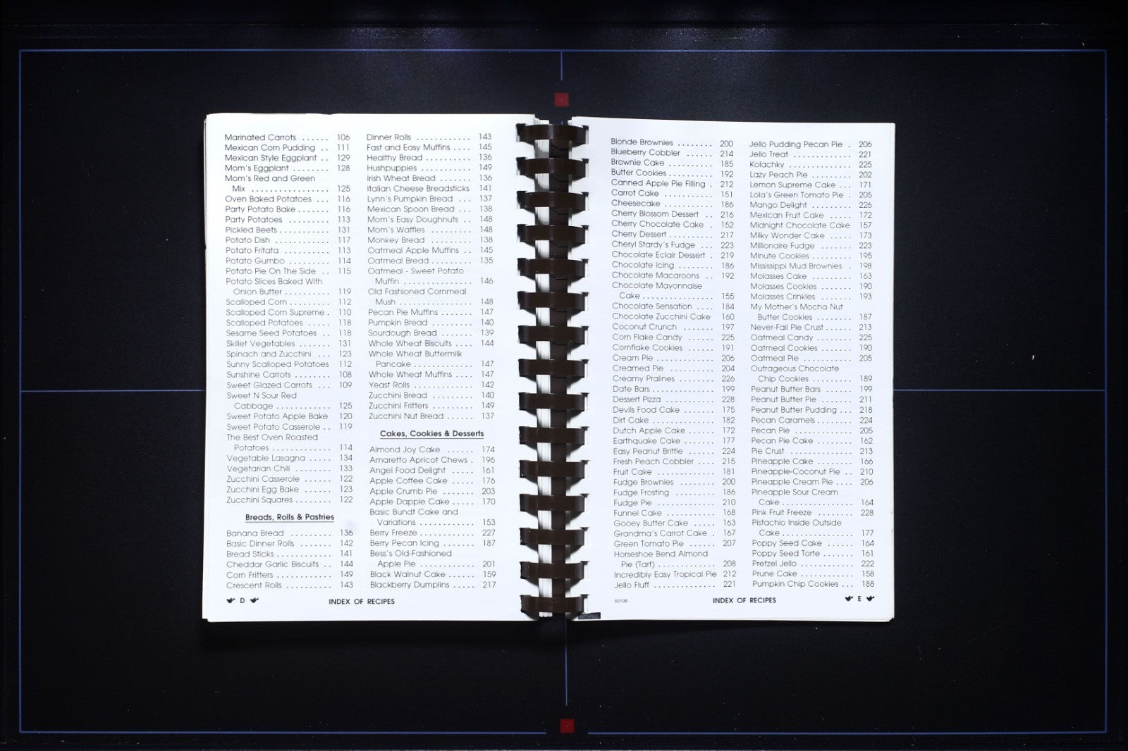 Sizzlin Favorites from the Mountain - Caney Mt, Missouri - Community Cookbook