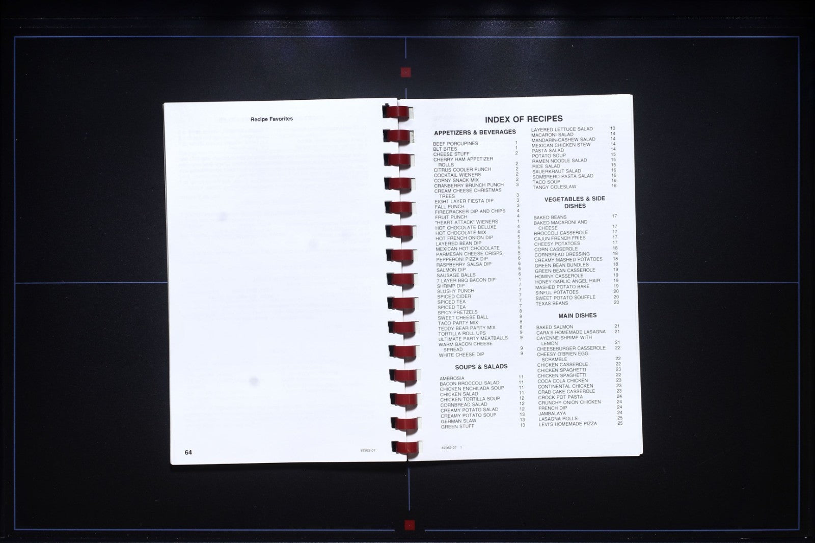 Nighthawks Roller Hockey Cookbook (2008) - Fort Smith, Arkansas Recipes