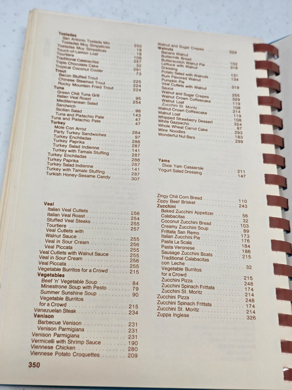 Simply Simpatico A Taste Of New Mexico Cookbook Albuquerque 1981 2nd Printing