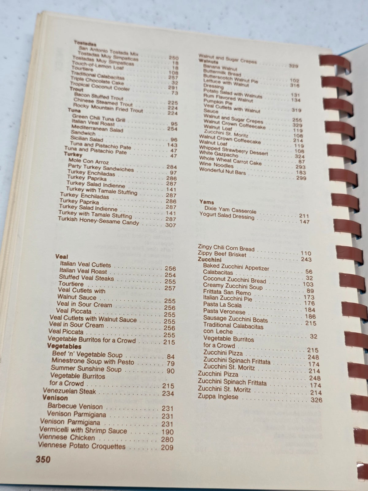 Simply Simpatico A Taste Of New Mexico Cookbook Albuquerque 1981 2nd Printing