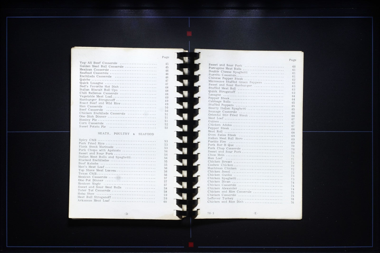 Butter 'n Love - Lambda Tau - Springdale, AR - Community Cookbook