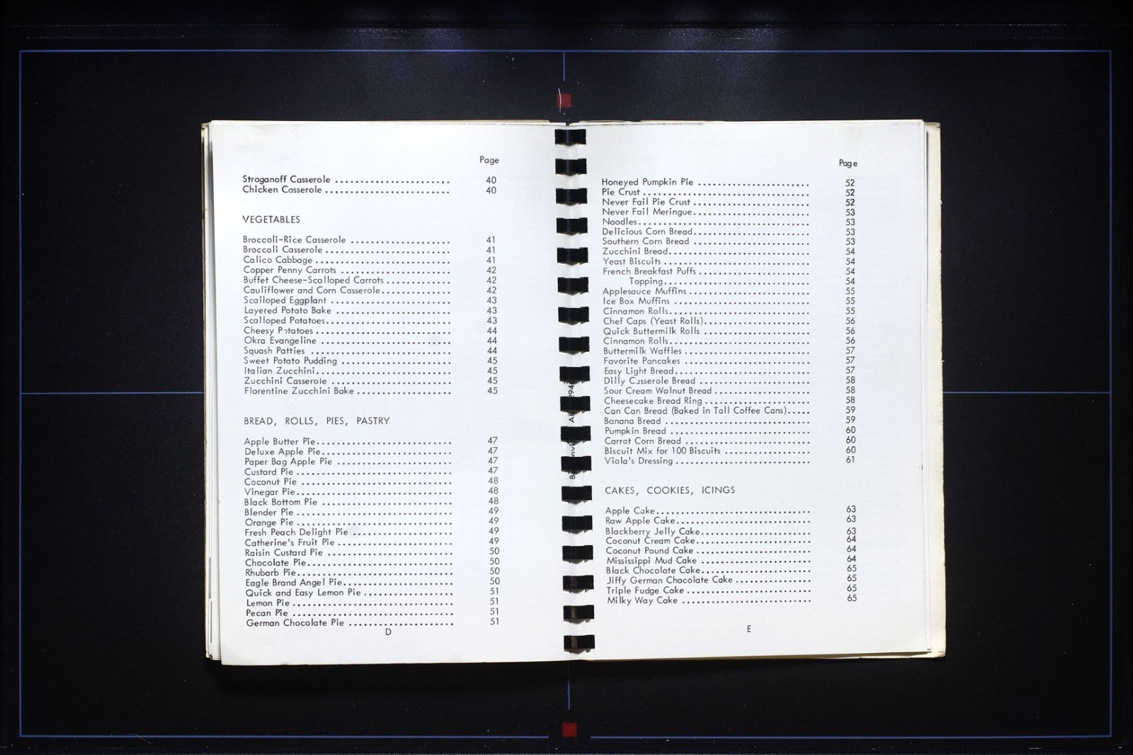 Benton County Extension Cookbook (1977) - Arkansas - Vintage Recipes