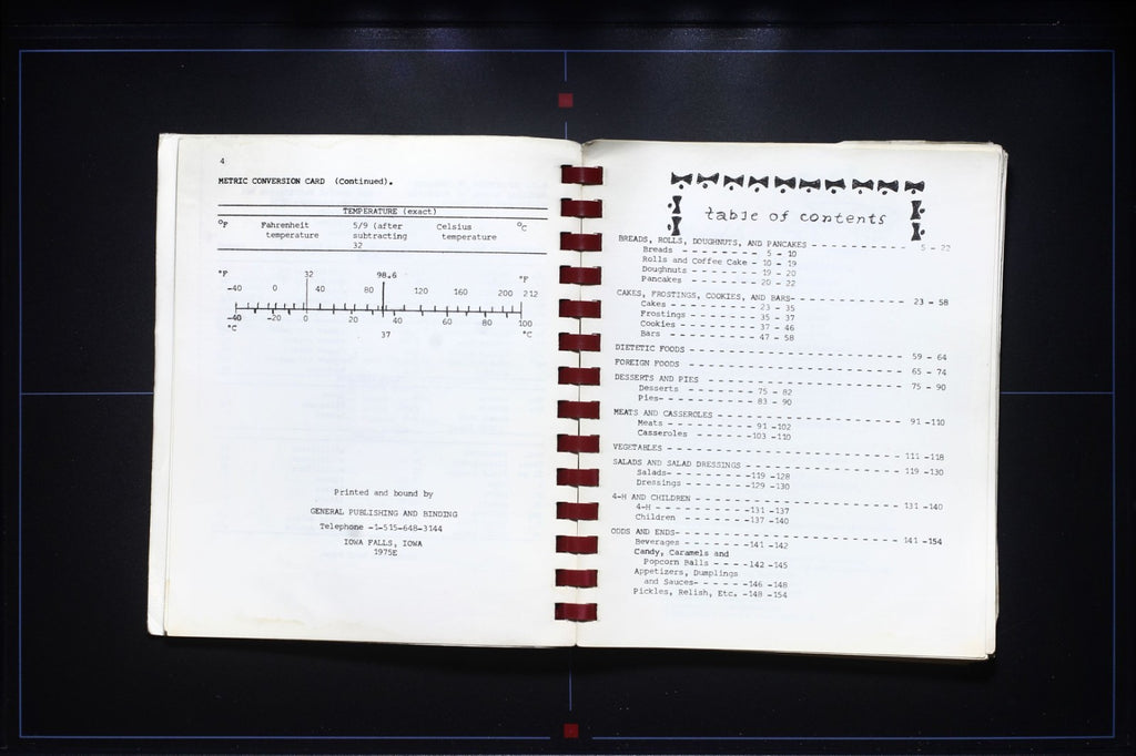 Freedom Township Women's Club Cookbook (1976) - Palo Alto County, Iowa - Recipes