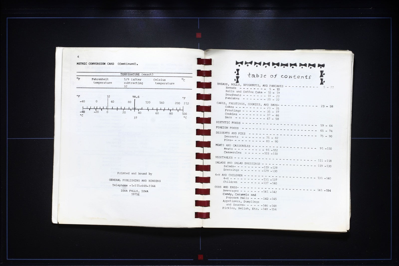 Freedom Township Women's Club Cookbook (1976) - Palo Alto County, Iowa - Recipes