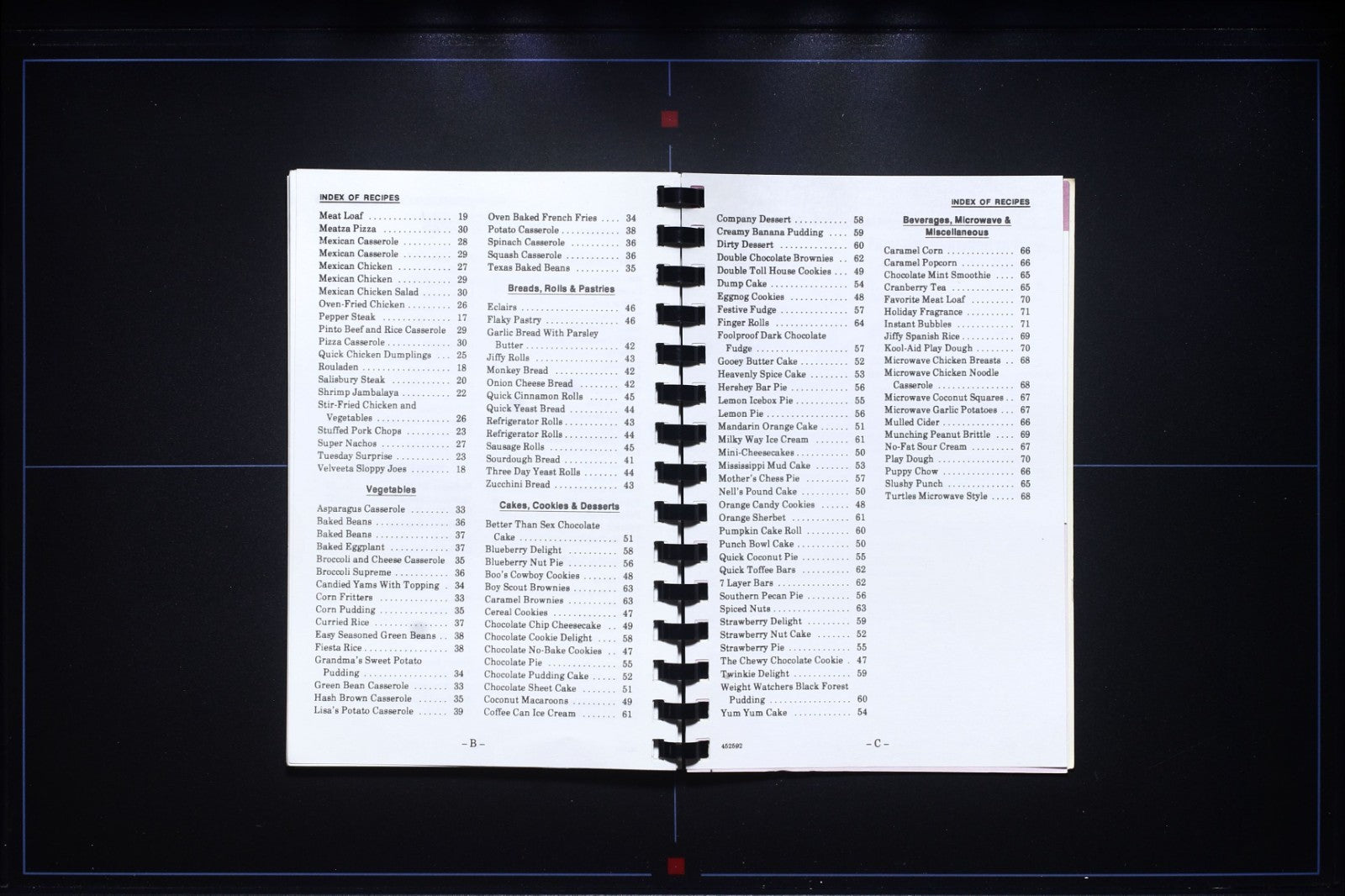 Farmington Schools Cookbook - Arkansas (AR) - Vintage Recipes 1990s