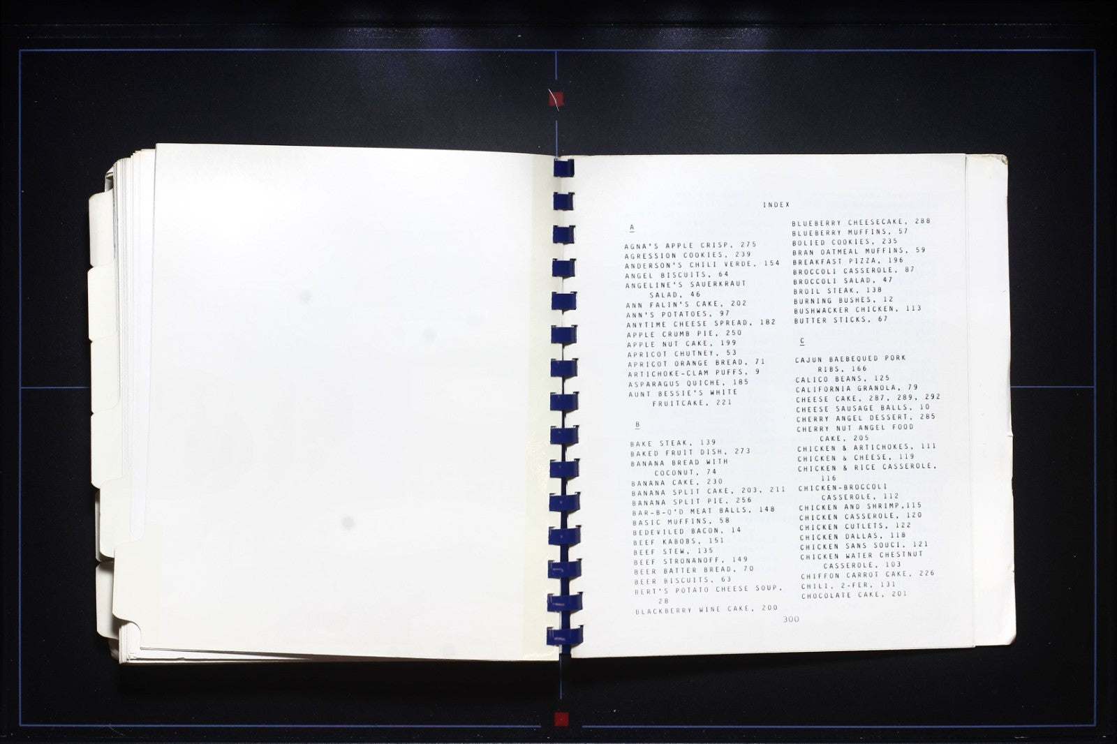 Swift 20th Anniversary Cookbook - Vintage Recipes - Old Style Font