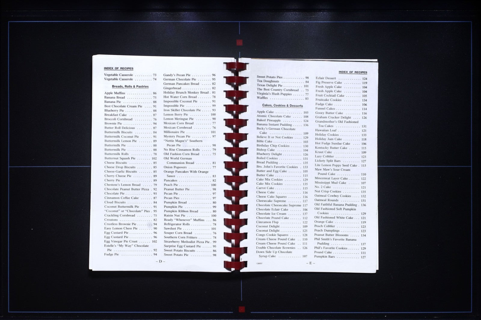 Christ United Methodist Church Cookbook - Texarkana, Arkansas - Vintage Recipes