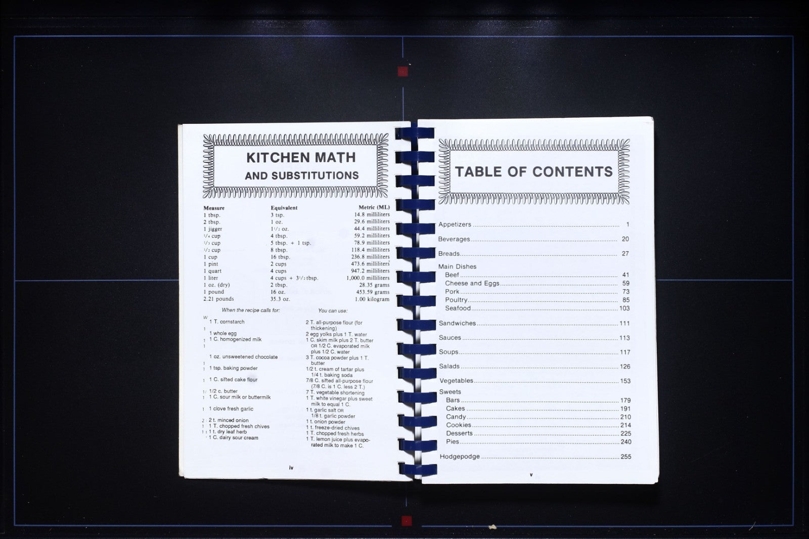 University of Okoboji Cookbook (1980) - Iowa - Vintage Recipes 