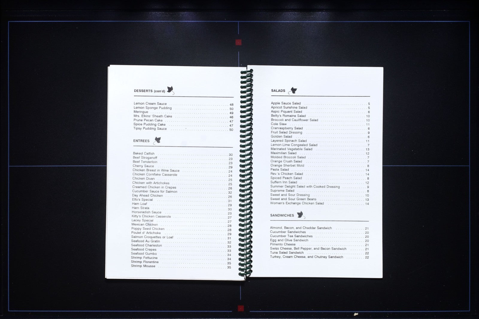 Woman's Exchange Cookbook (1995) - Memphis, Tennessee -  Vintage Recipes