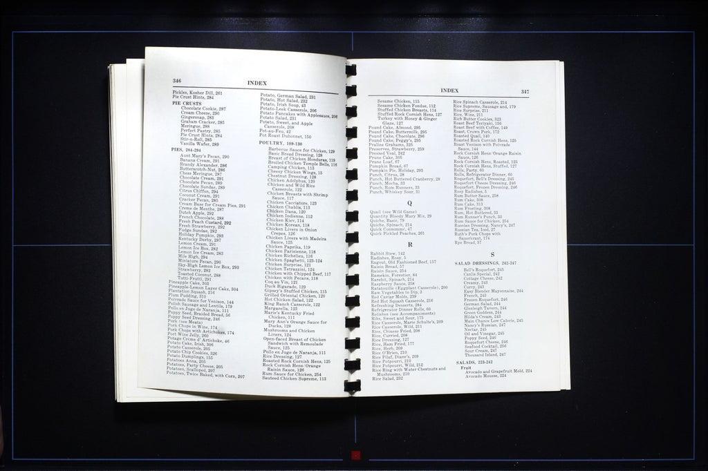 Little Rock Cooks (1980) - Arkansas - Junior League Cookbook