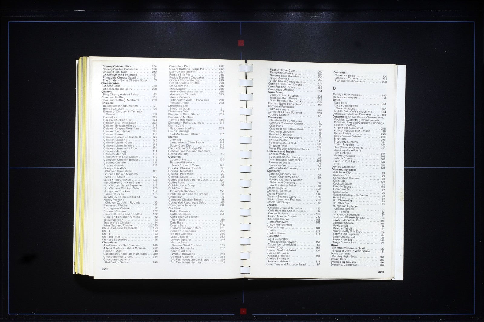 Cook's Collage (1978) - Junior League Cookbook - Tulsa, Oklahoma 