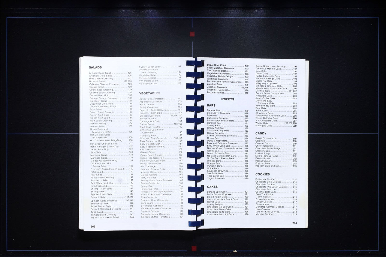 University of Okoboji Cookbook (1980) - Iowa - Vintage Recipes 