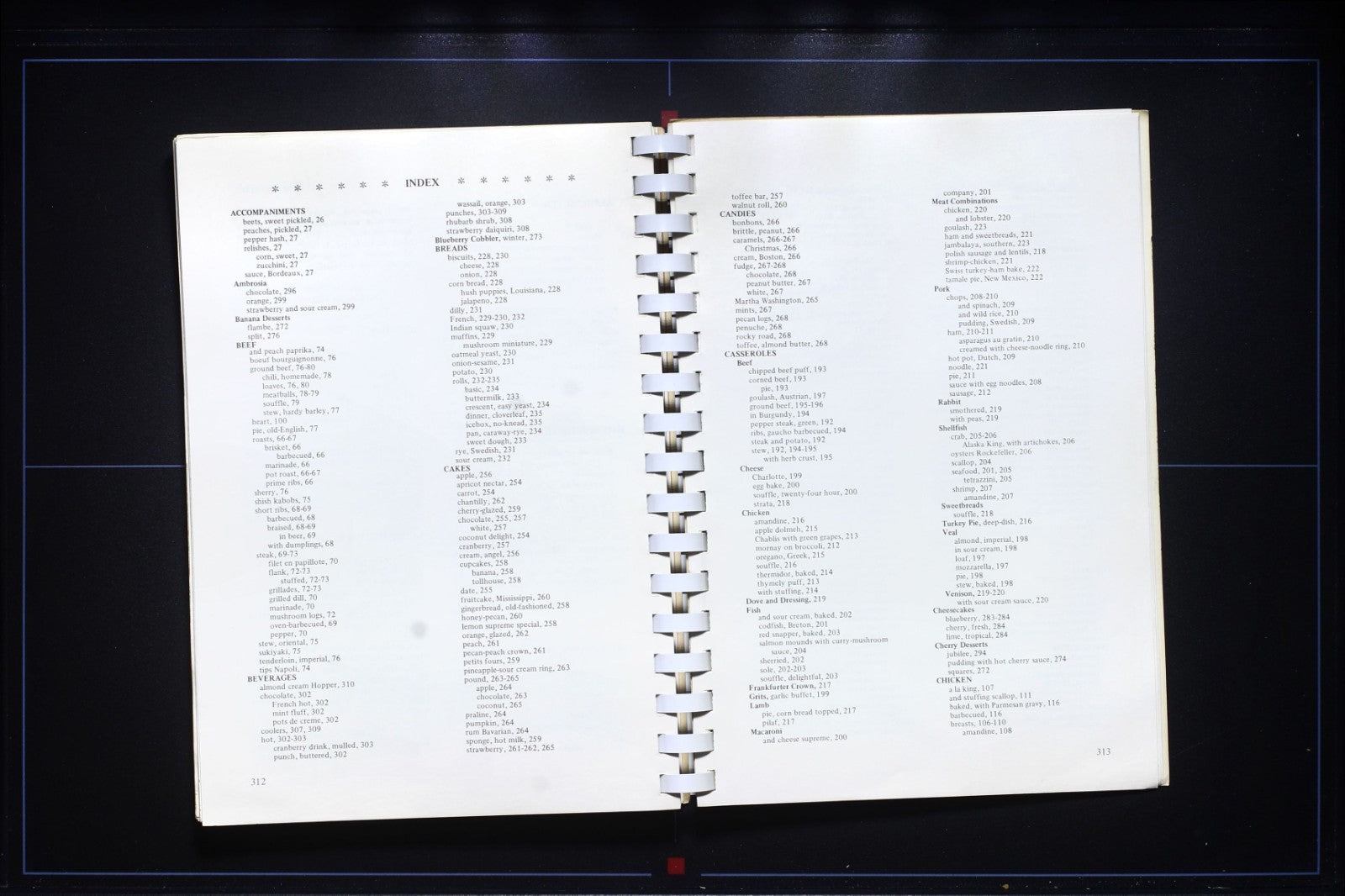 The Panhellenic Cookbook - Montgomery, Alabama - Vintage Recipes