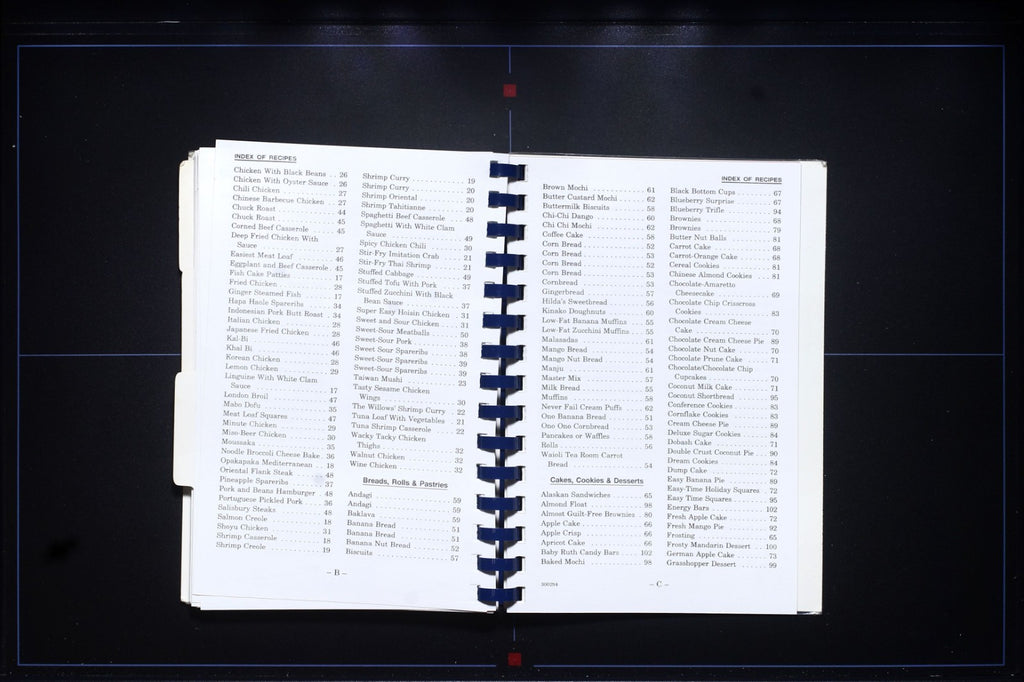 Women's Council Cookbook (1994) - Honolulu, Hawaii - Vintage Recipes