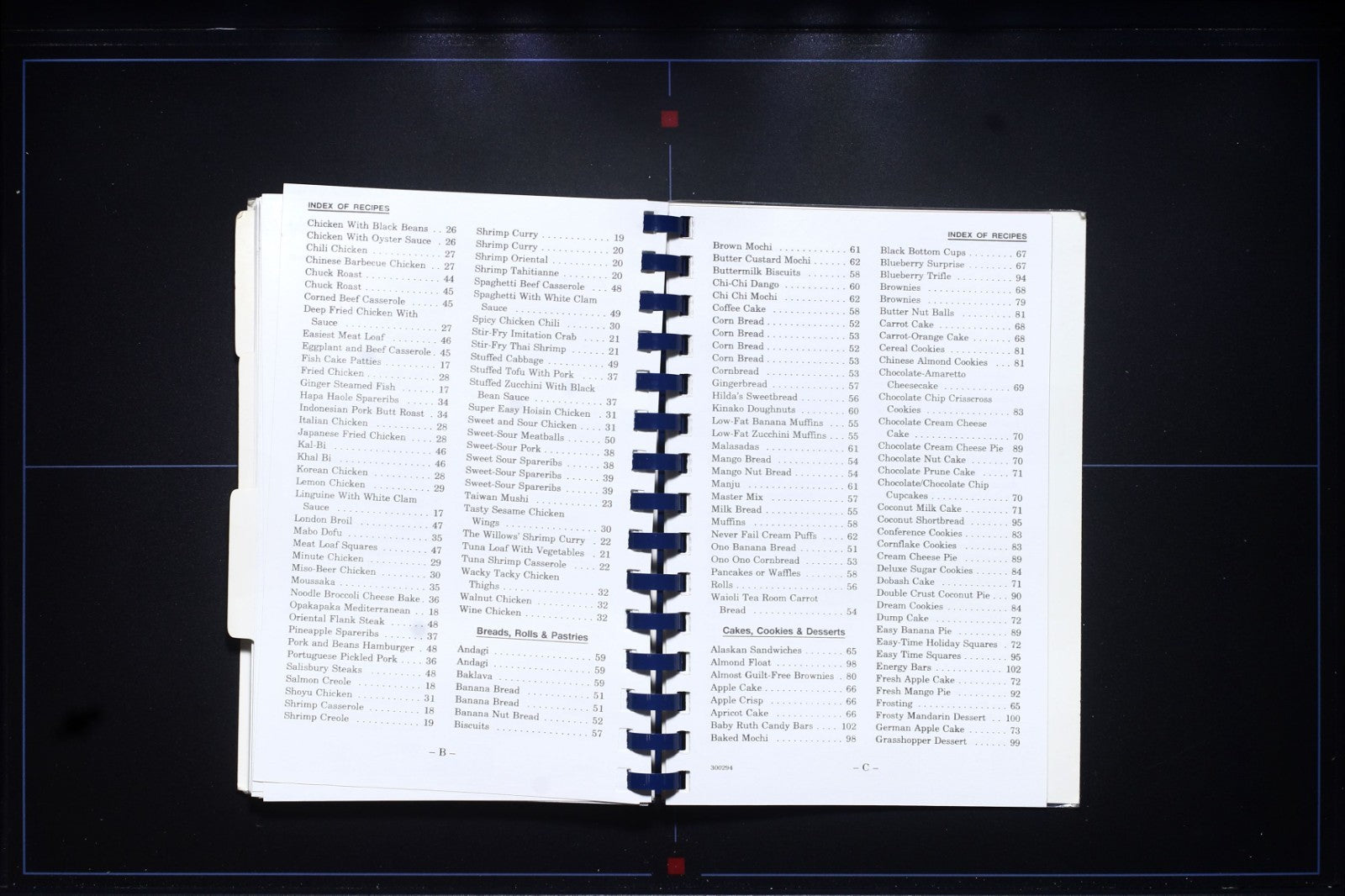 Women's Council Cookbook (1994) - Honolulu, Hawaii - Vintage Recipes