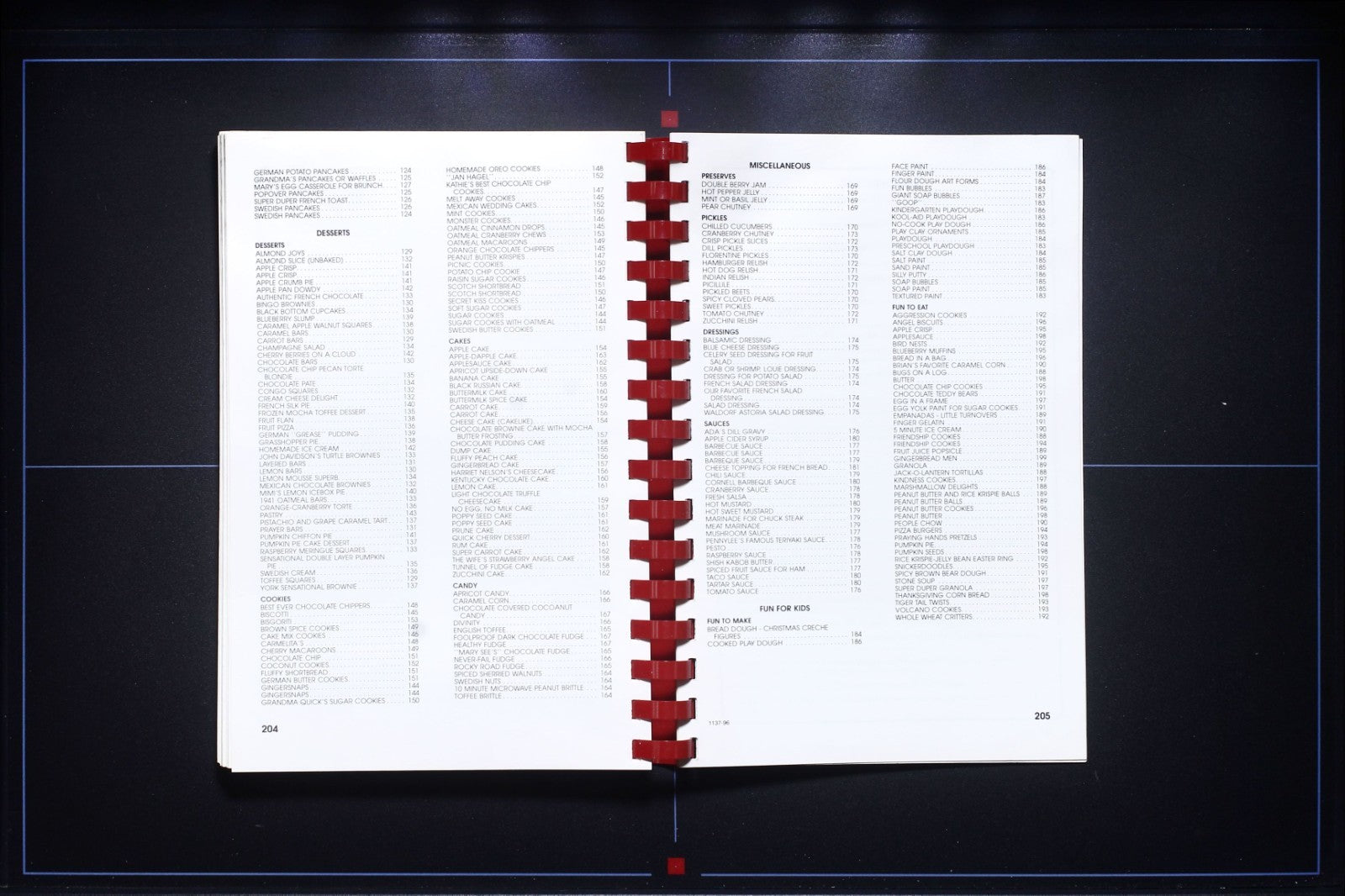 Happy Day Presbyterian School (1996)- Anniversary Cookbook - Vintage Recipes