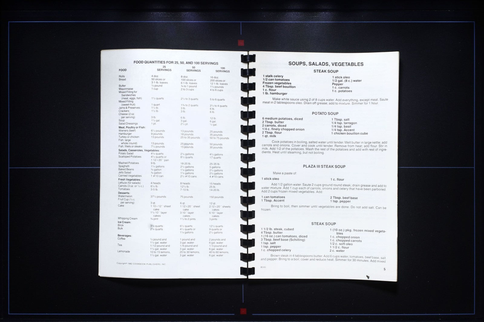 Grandma Mimi's Treasured Recipes - North Carolina - Family Compilation Cookbook