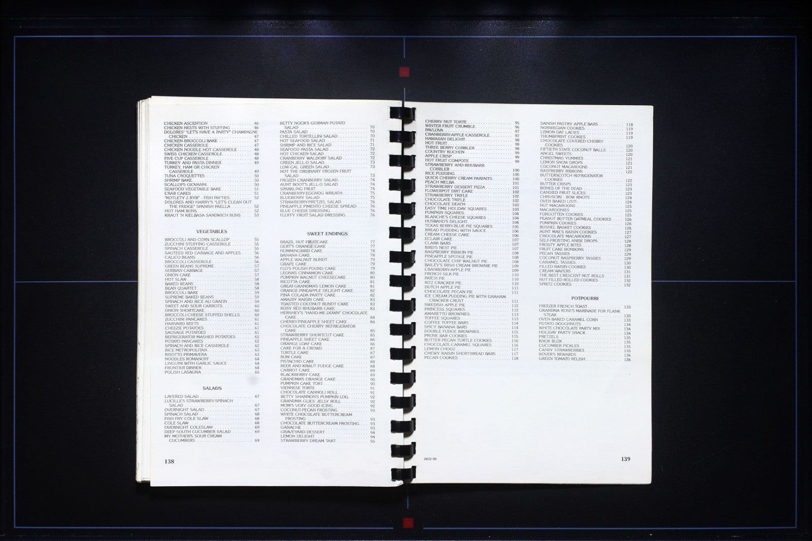 Yours, Mine, and Ours Cookbook (1996) - St. Teresa Guild - Pittsburgh, PA Recipe