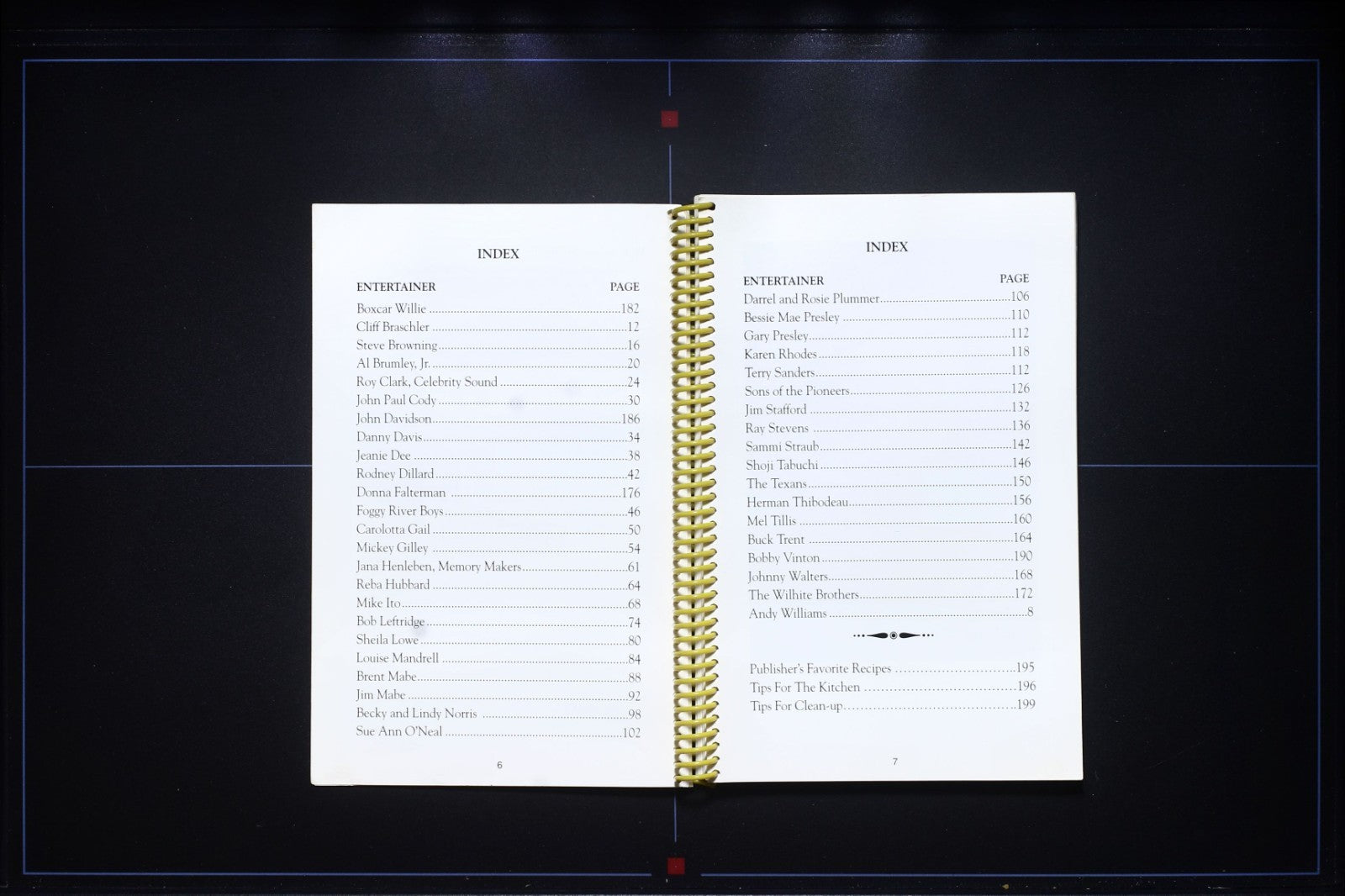 Branson's Country Music Cookbook (1992) - Missouri - Vintage Recipes Ozarks 